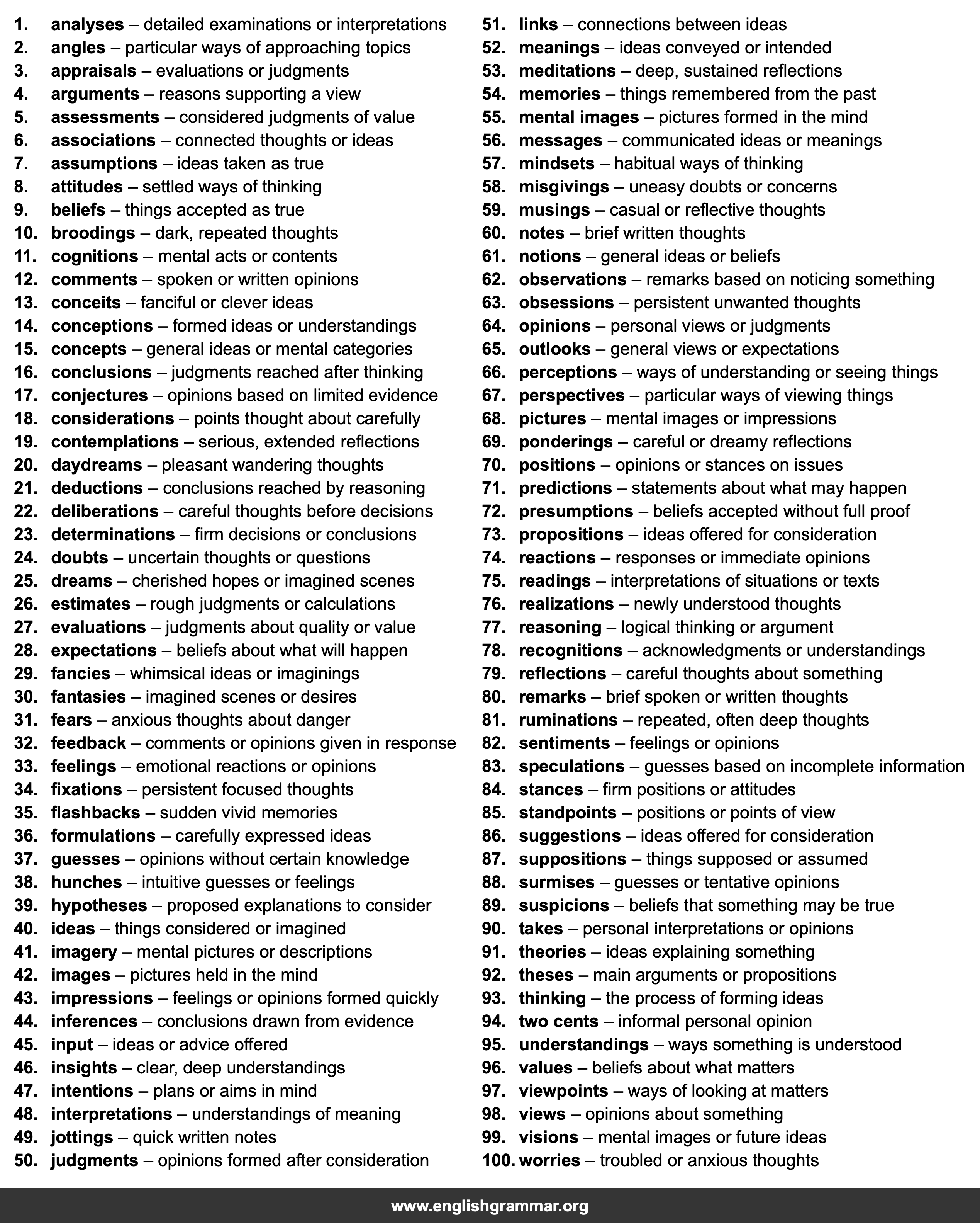 100 Best Synonyms for