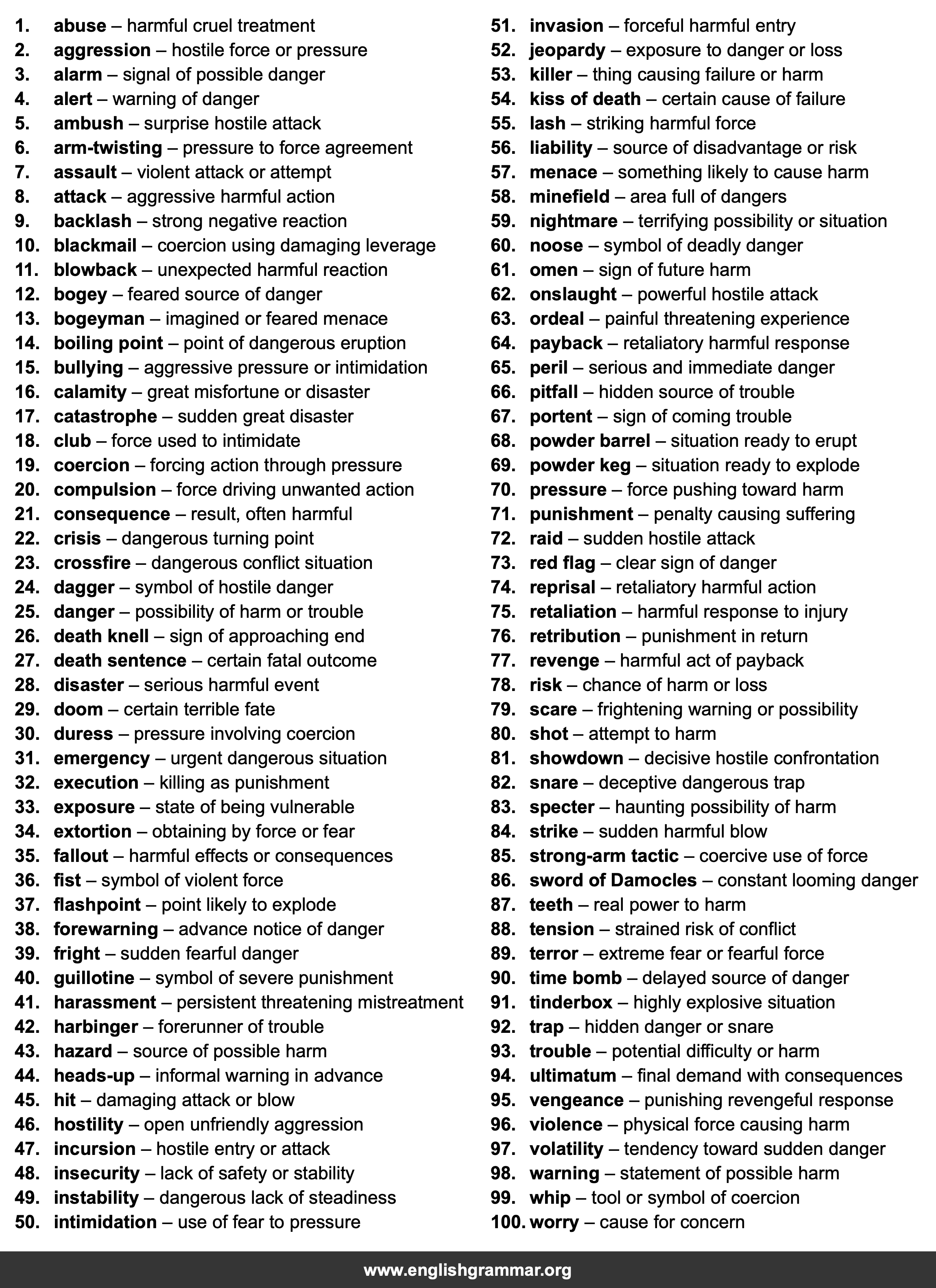 100 Best Synonyms for