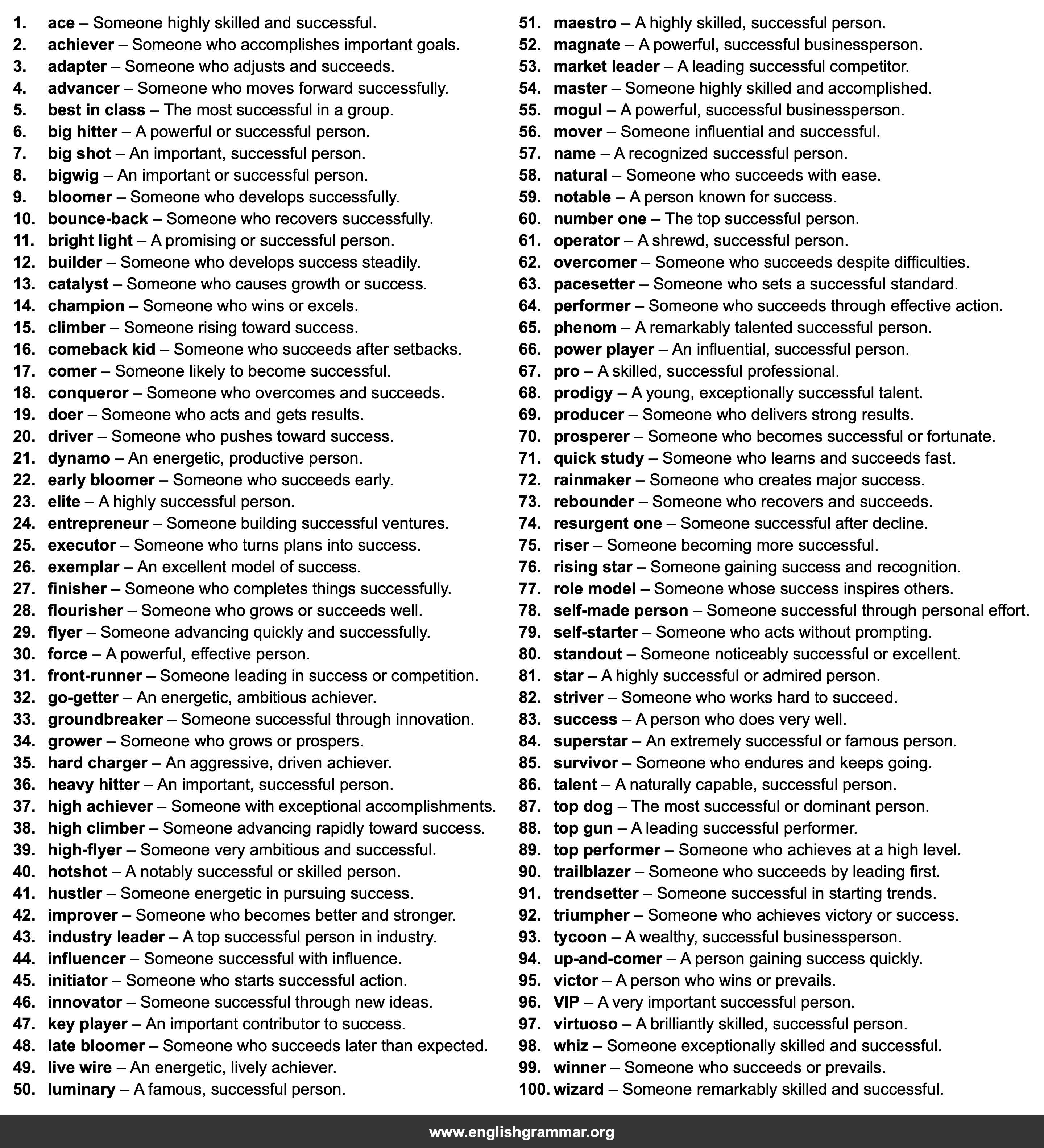 100 Best Synonyms for