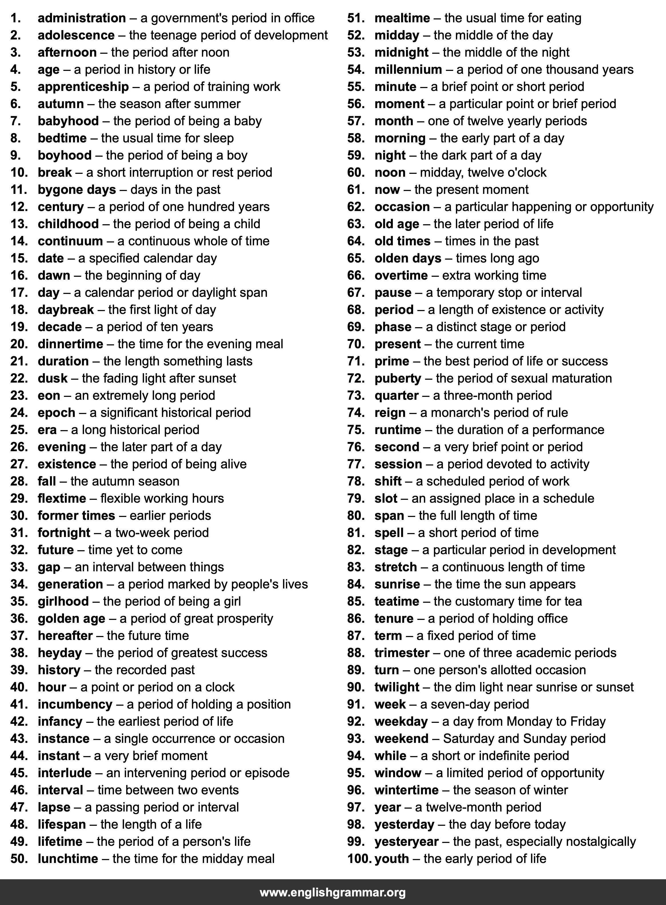 100 Best Synonyms for