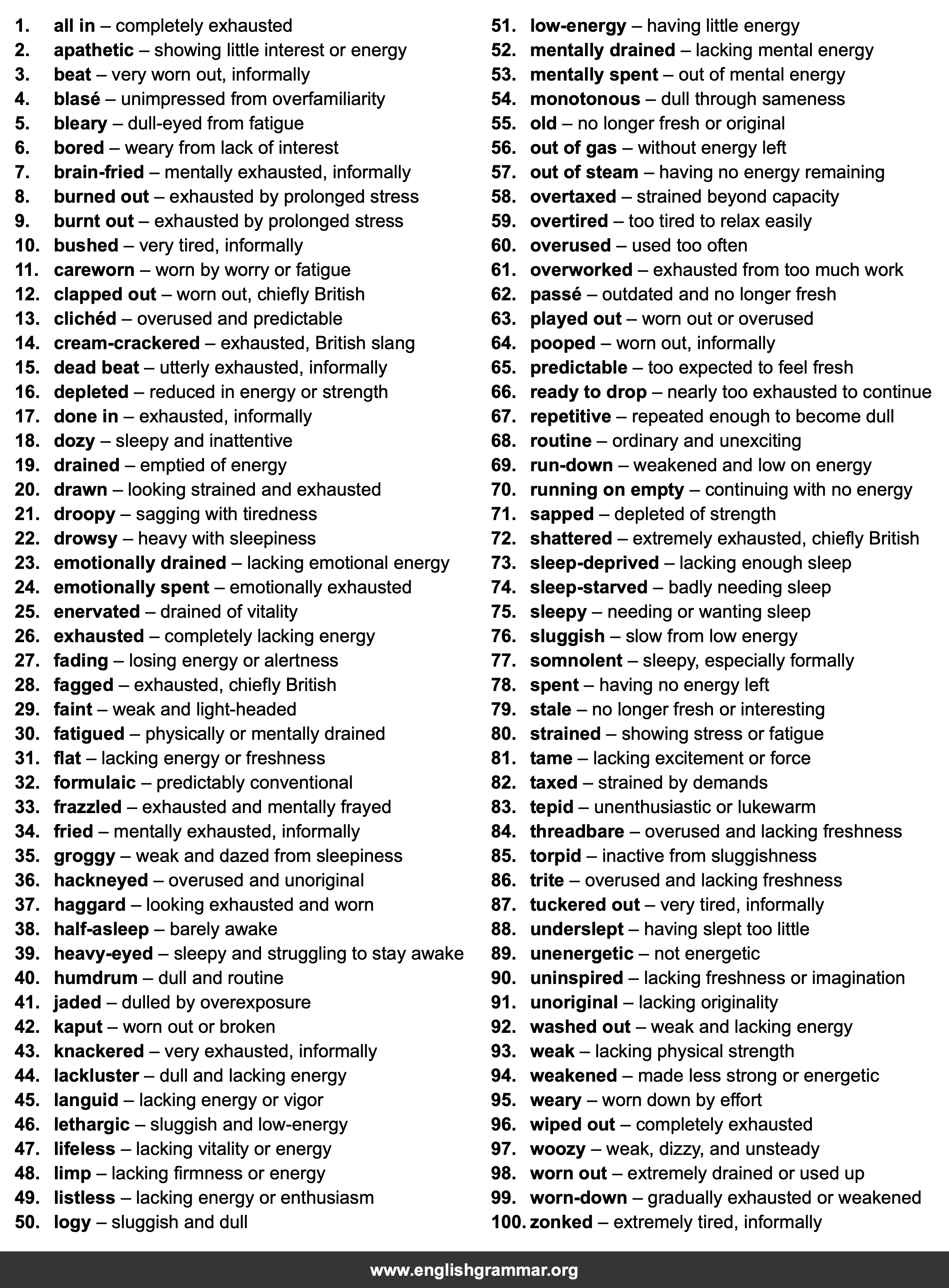 100 Best Synonyms for