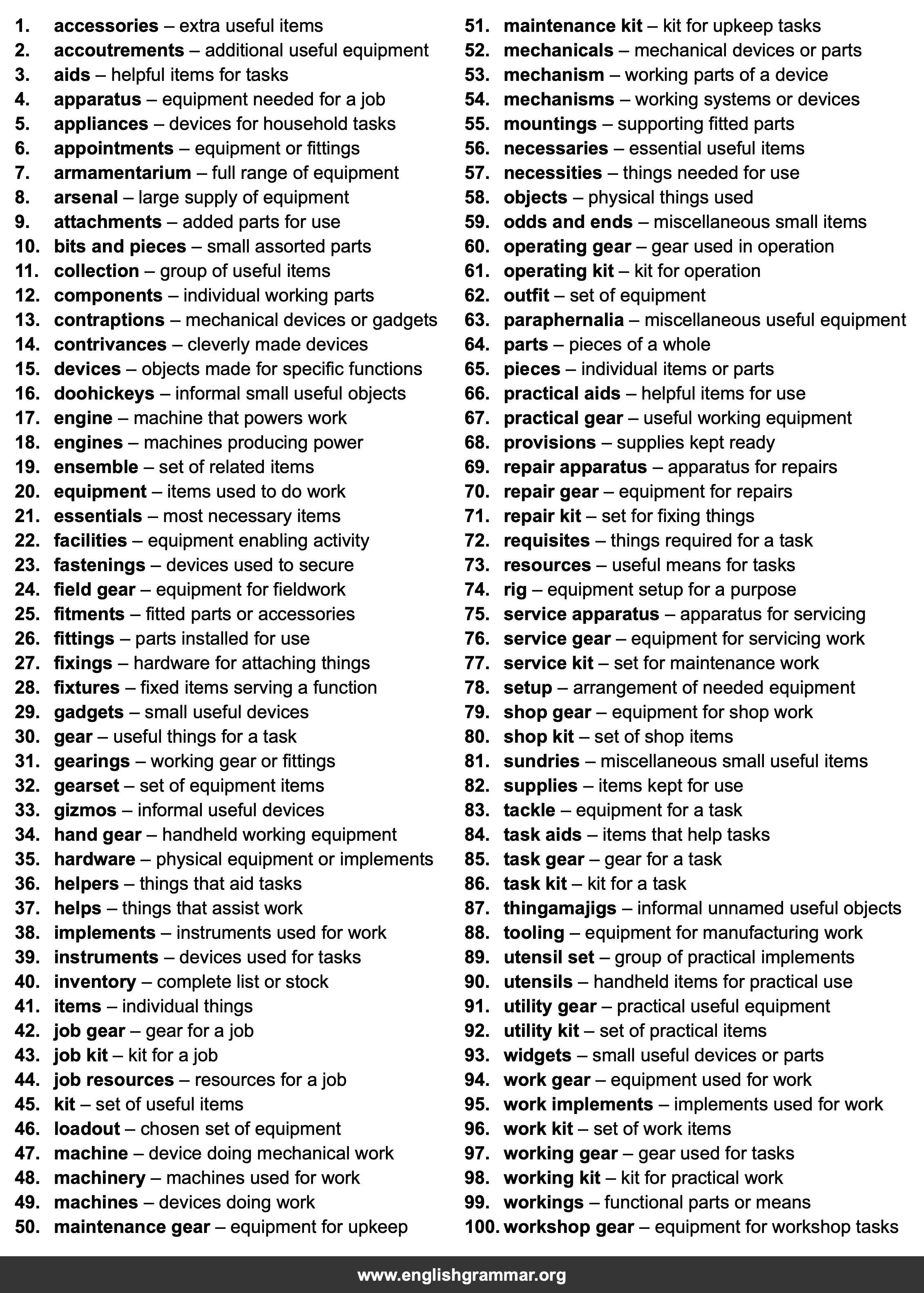 100 Best Synonyms for