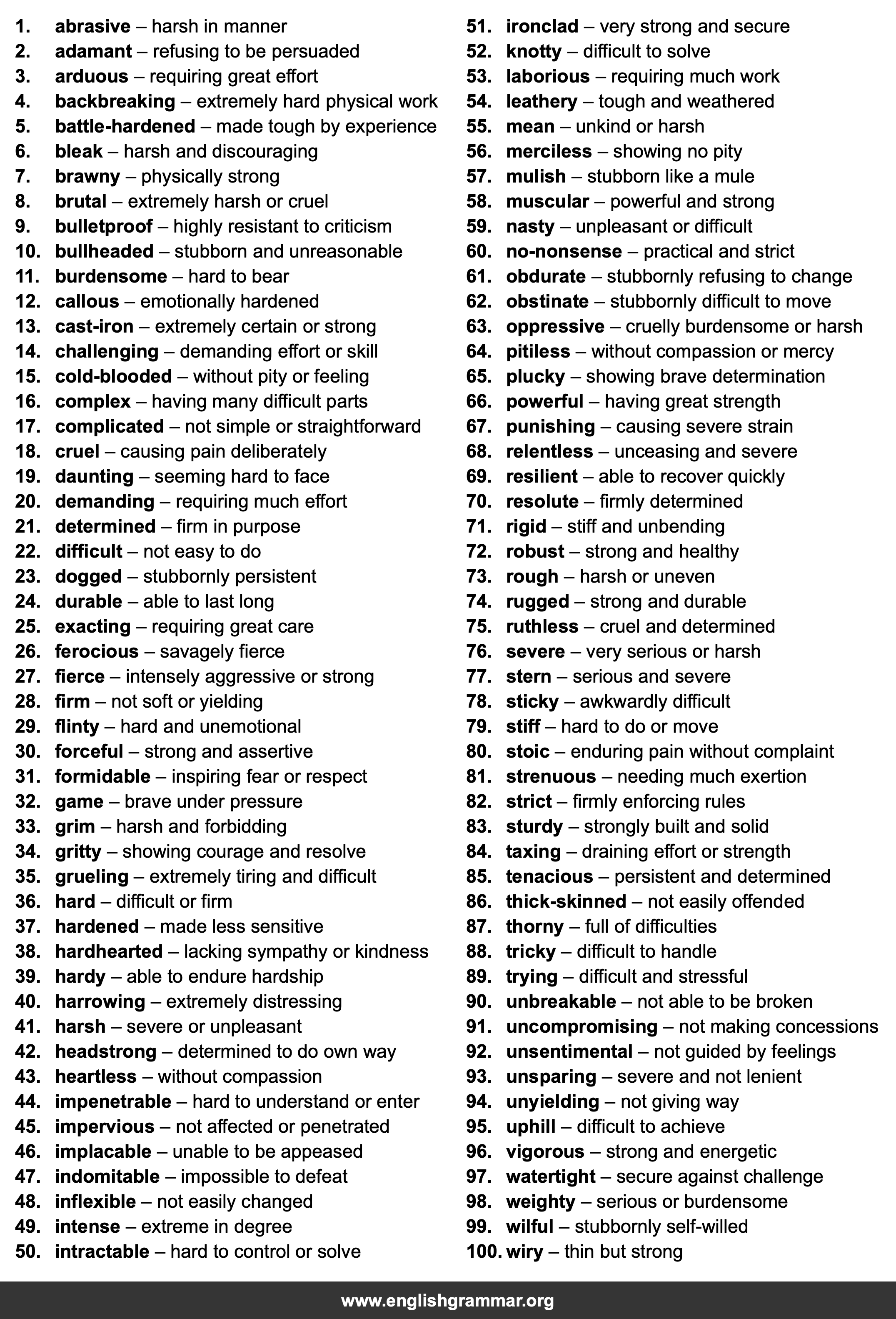 100 Best Synonyms for