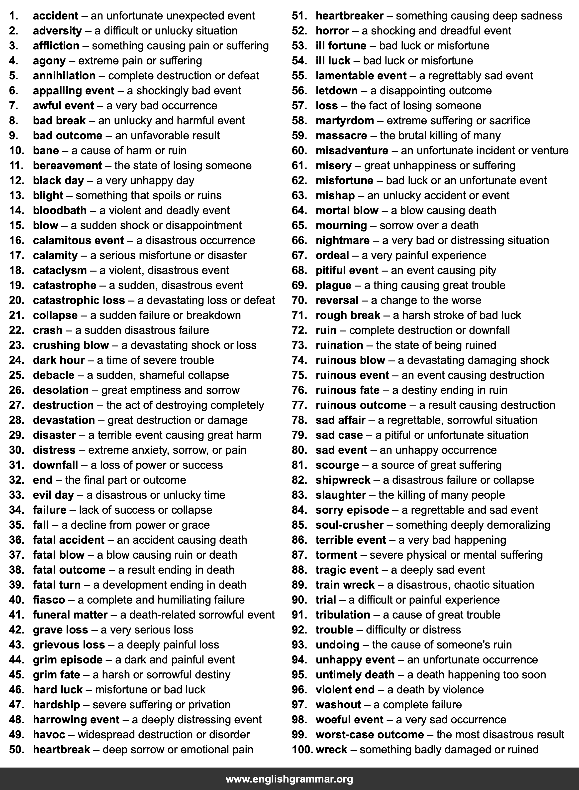 100 Best Synonyms for