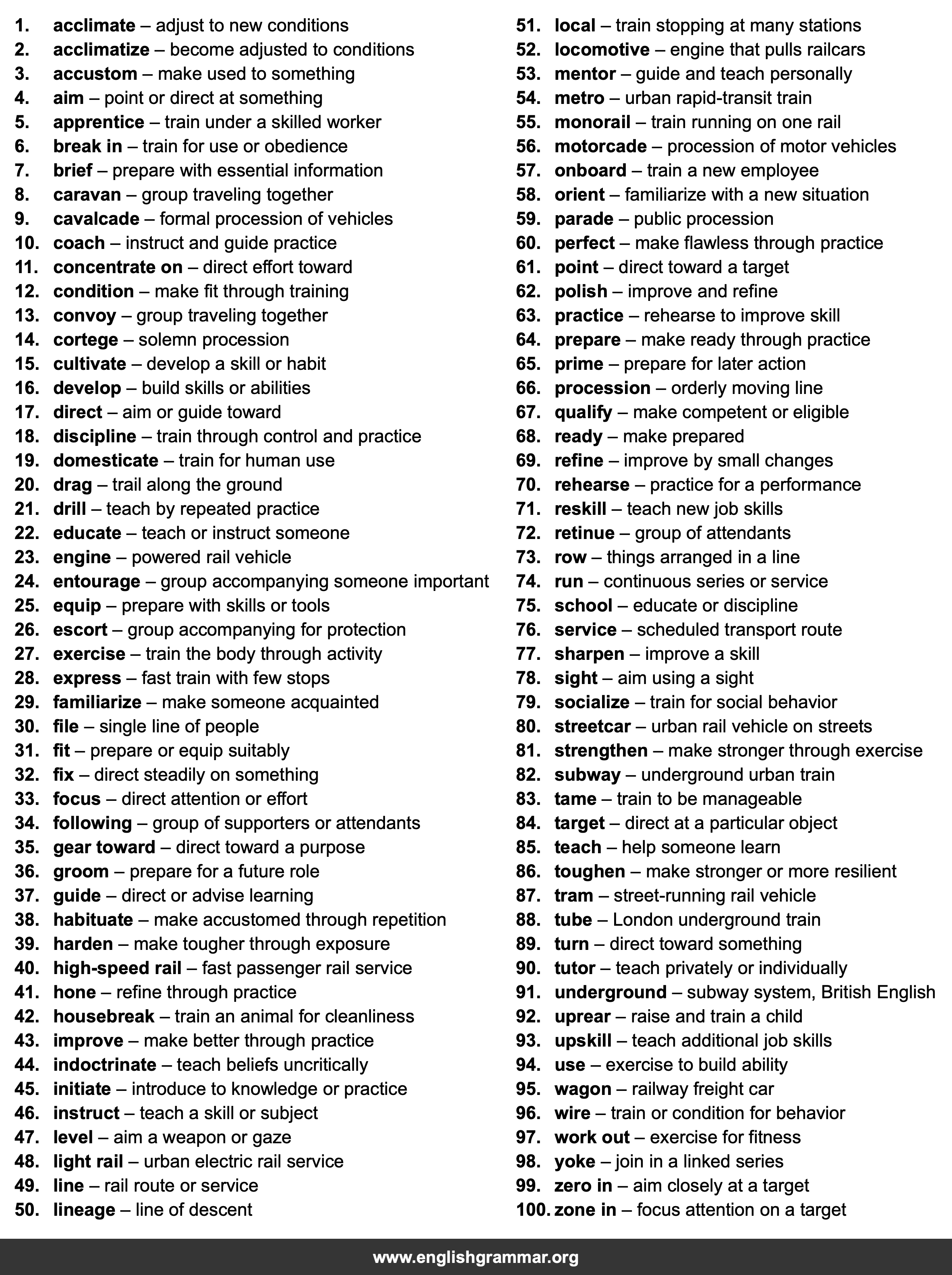 100 Best Synonyms for