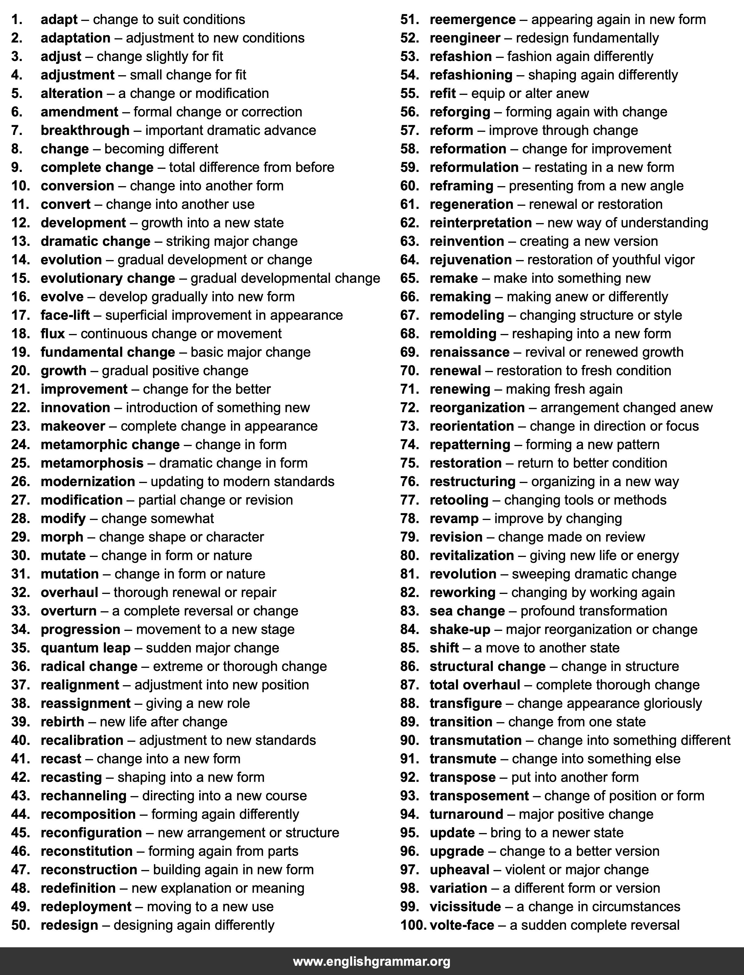 100 Best Synonyms for