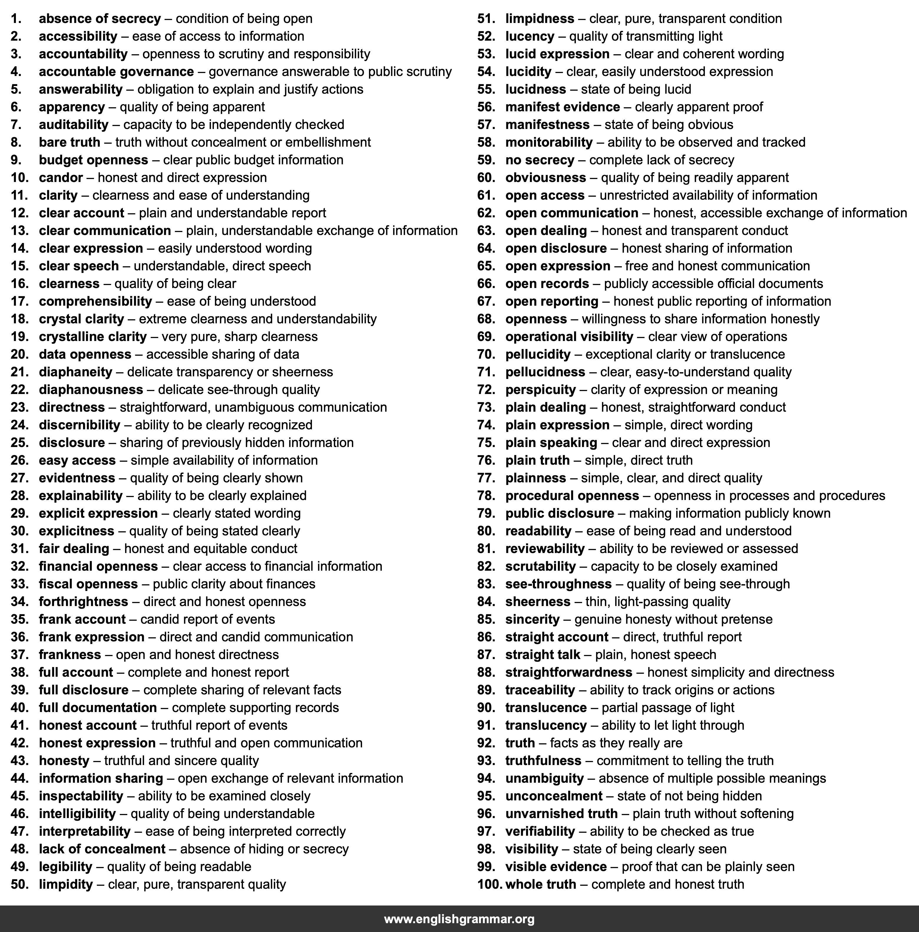 100 Best Synonyms for