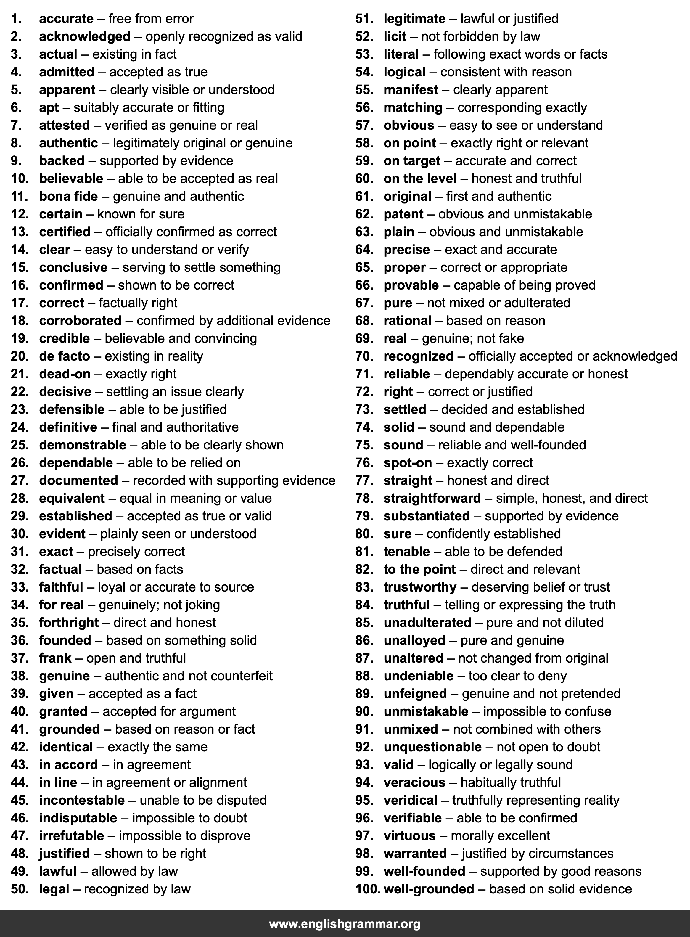 100 Best Synonyms for