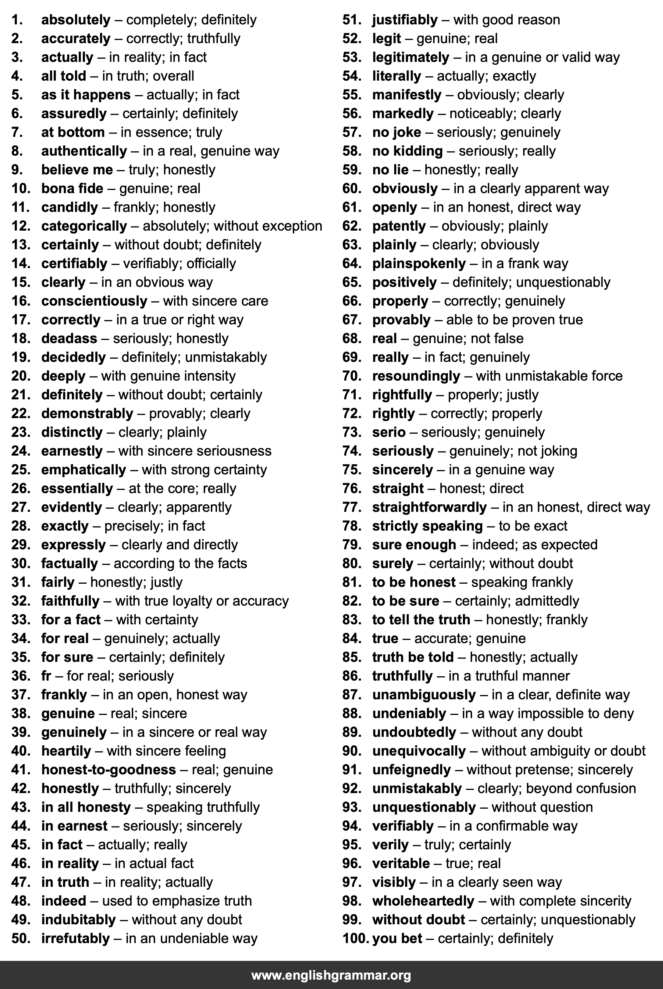 100 Best Synonyms for