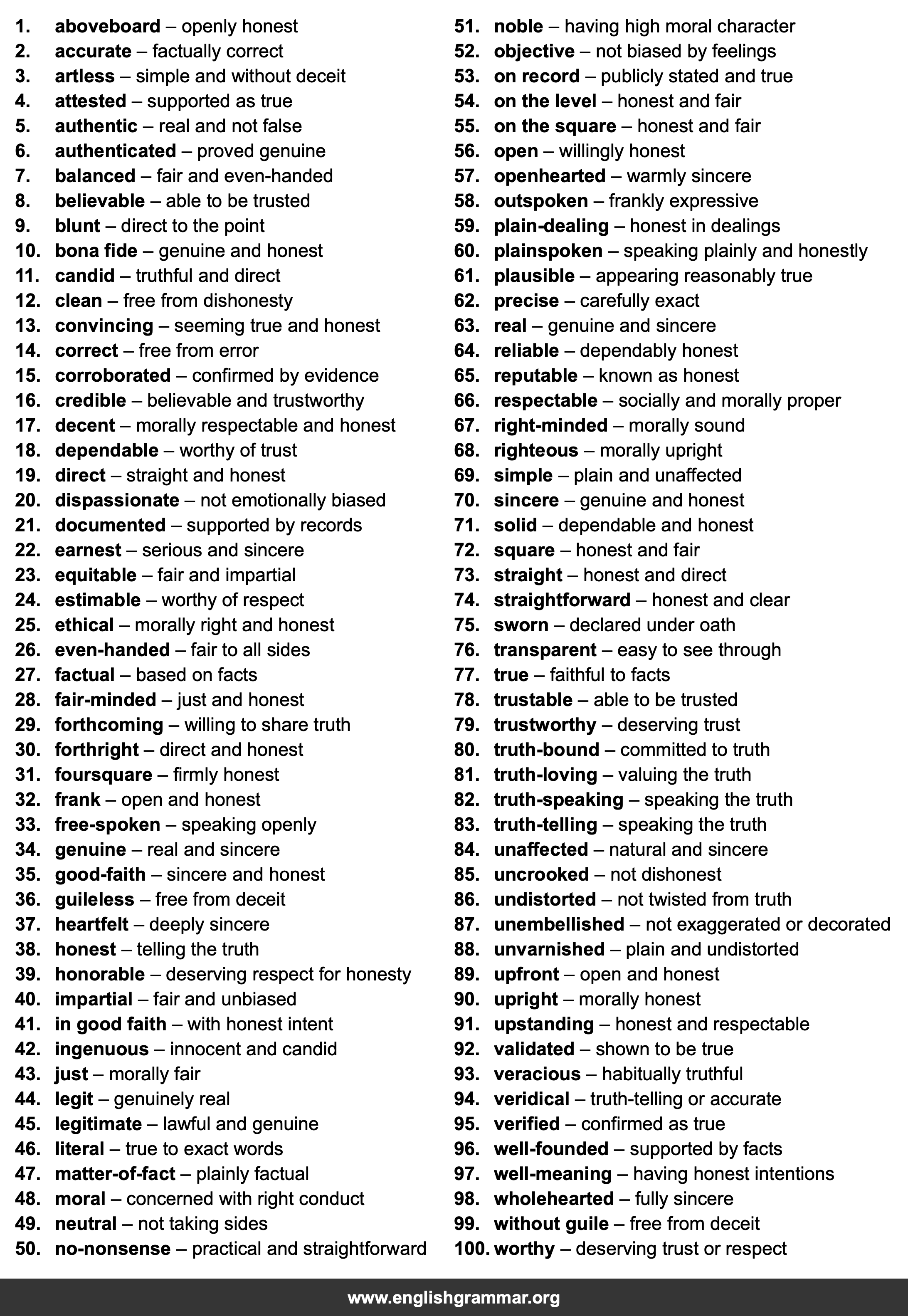 100 Best Synonyms for