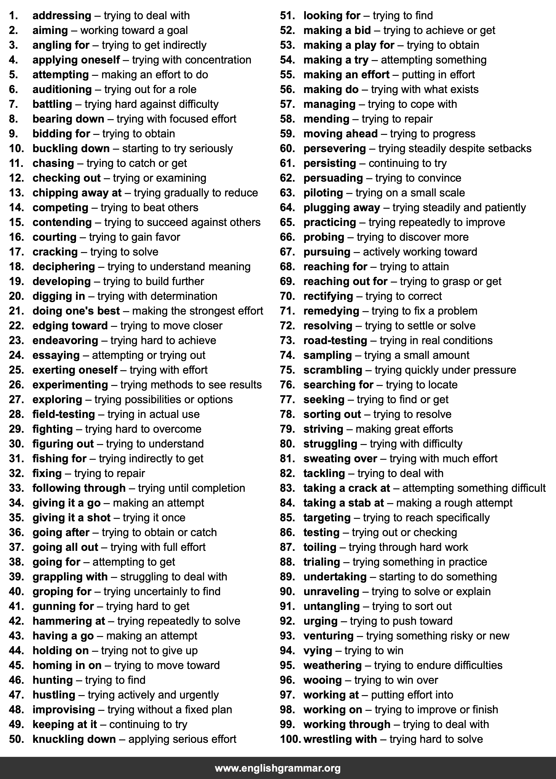 100 Best Synonyms for