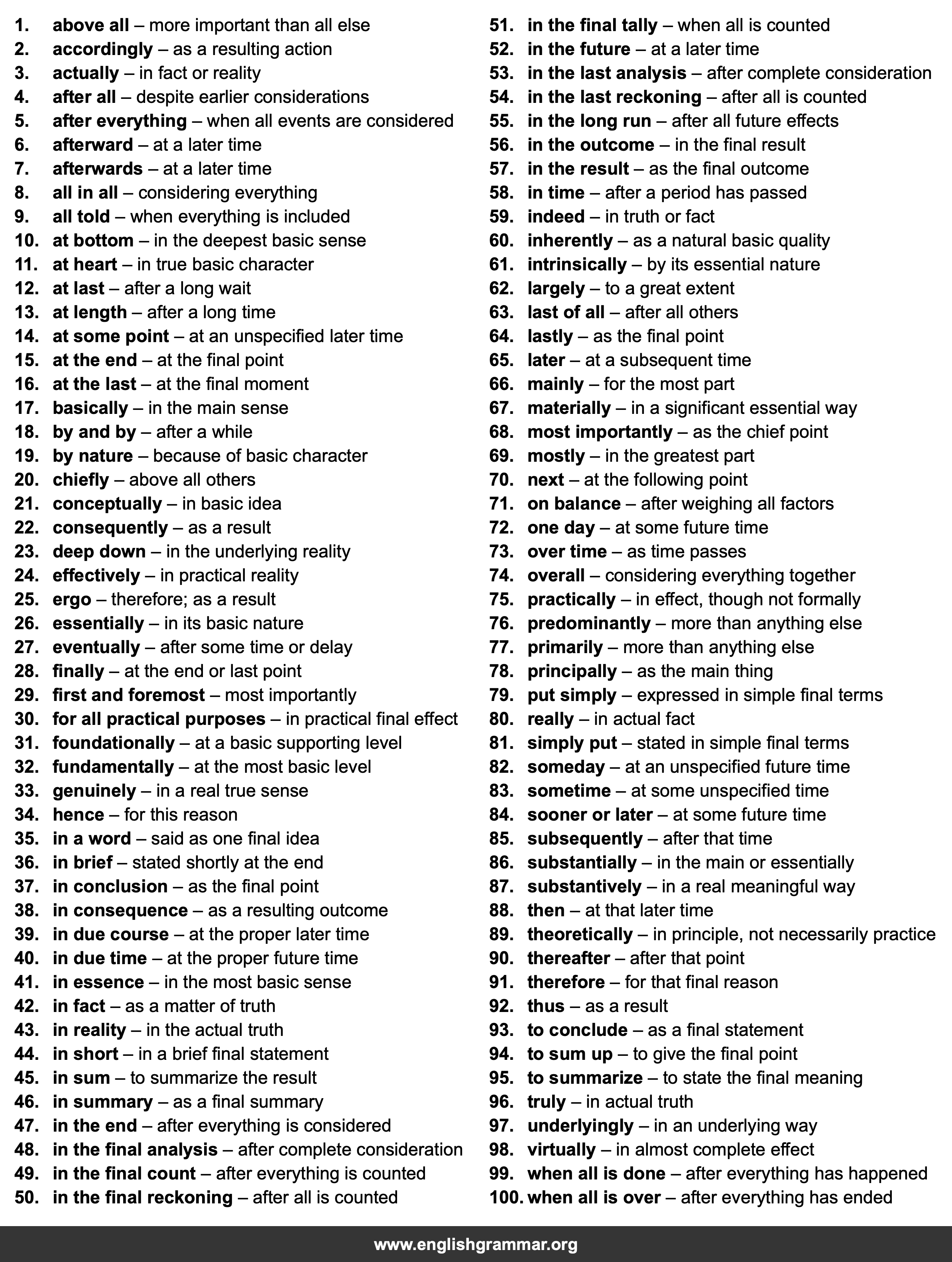 100 Best Synonyms for