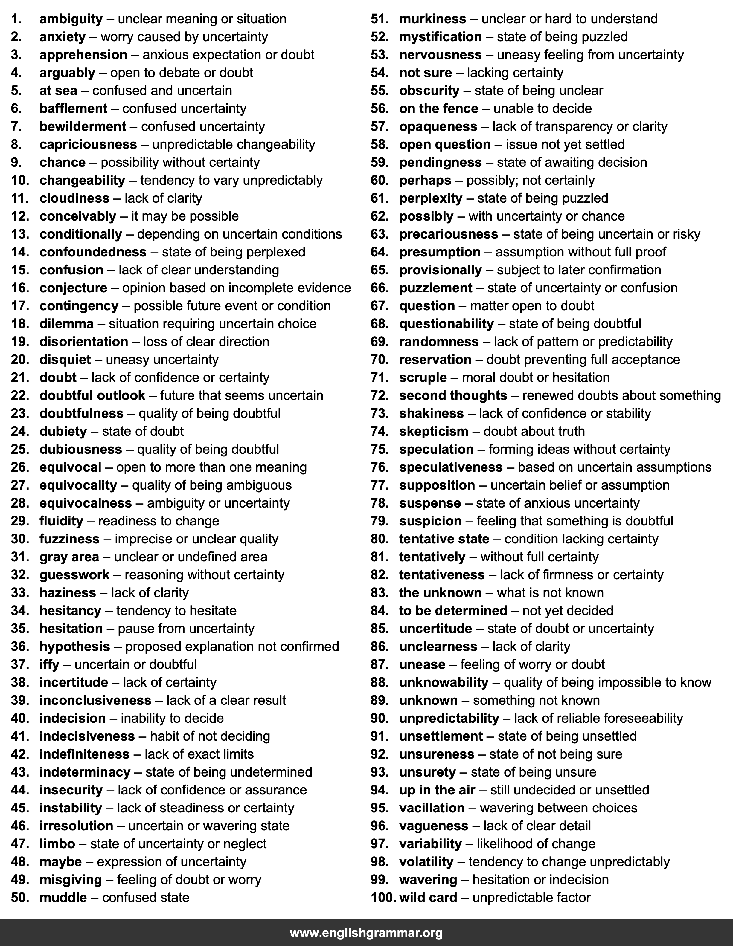 100 Best Synonyms for