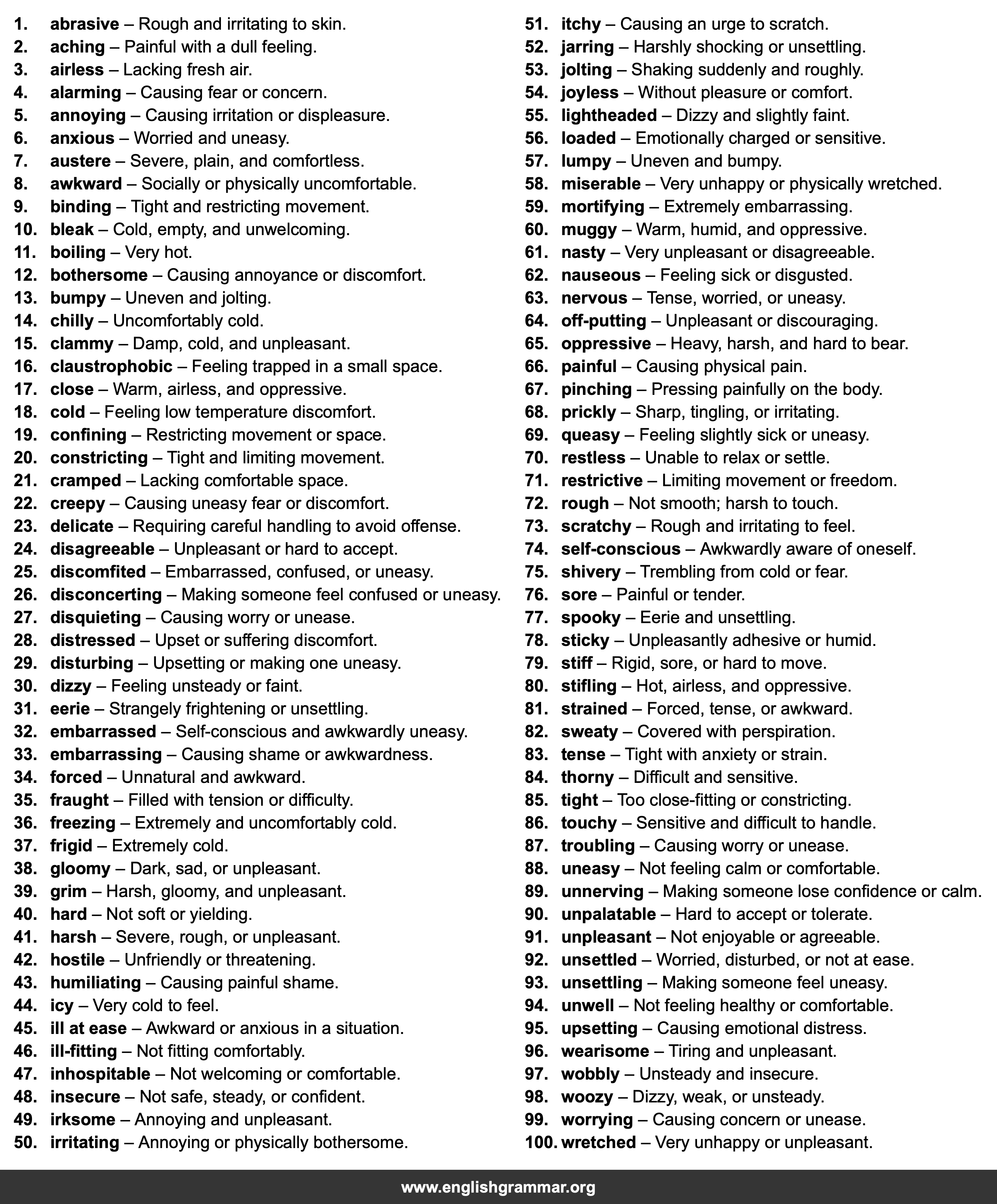 100 Best Synonyms for