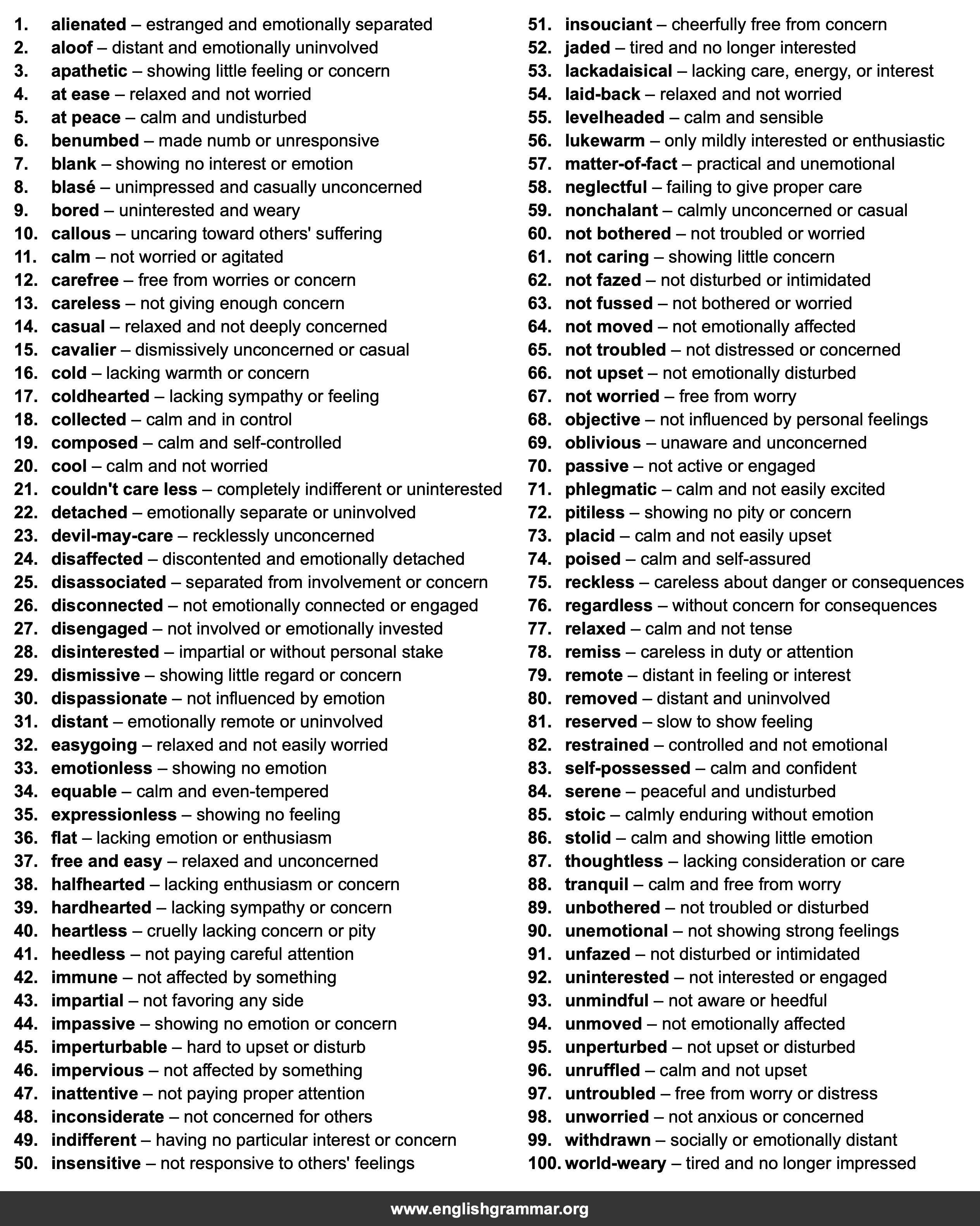100 Best Synonyms for