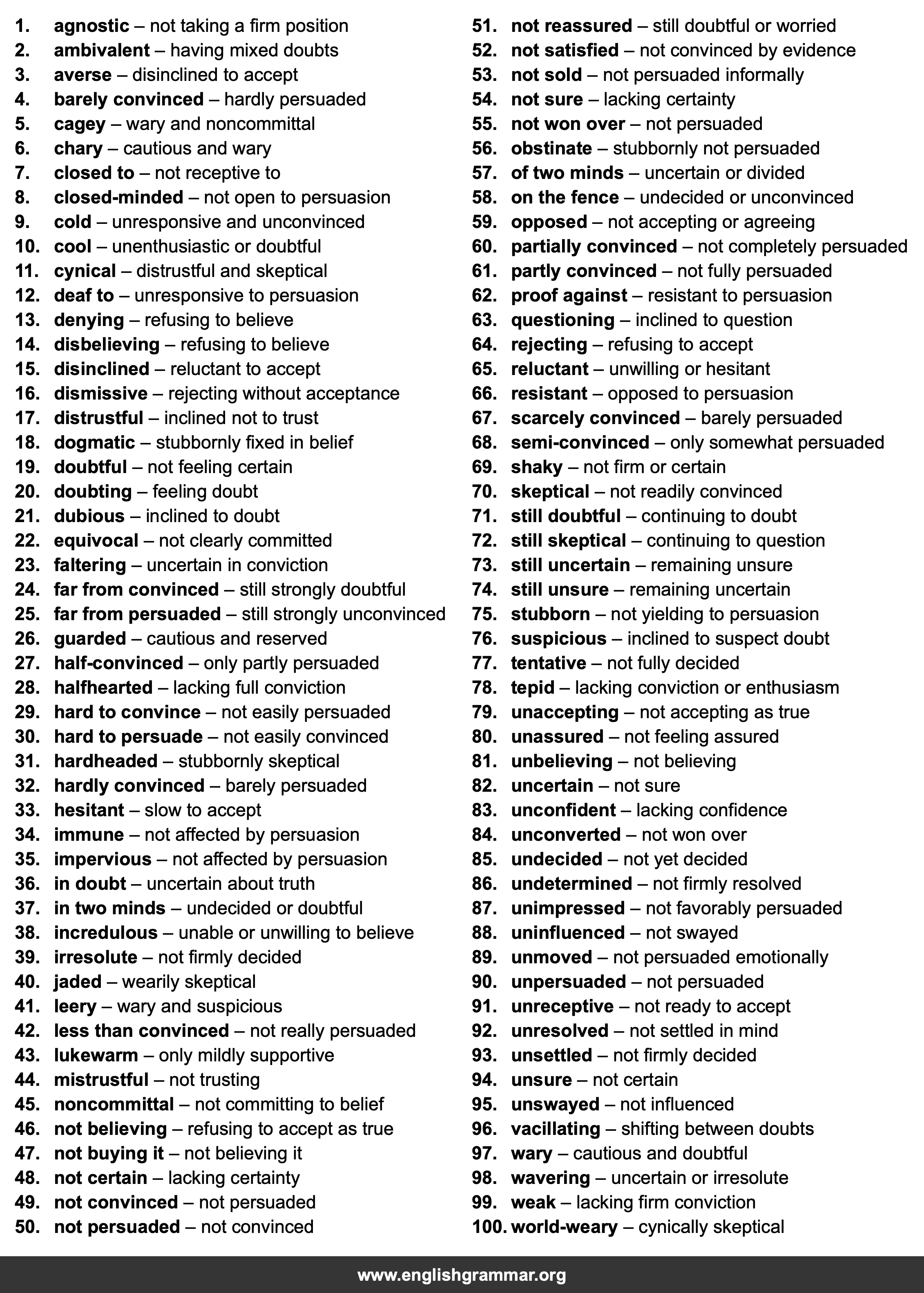 100 Best Synonyms for