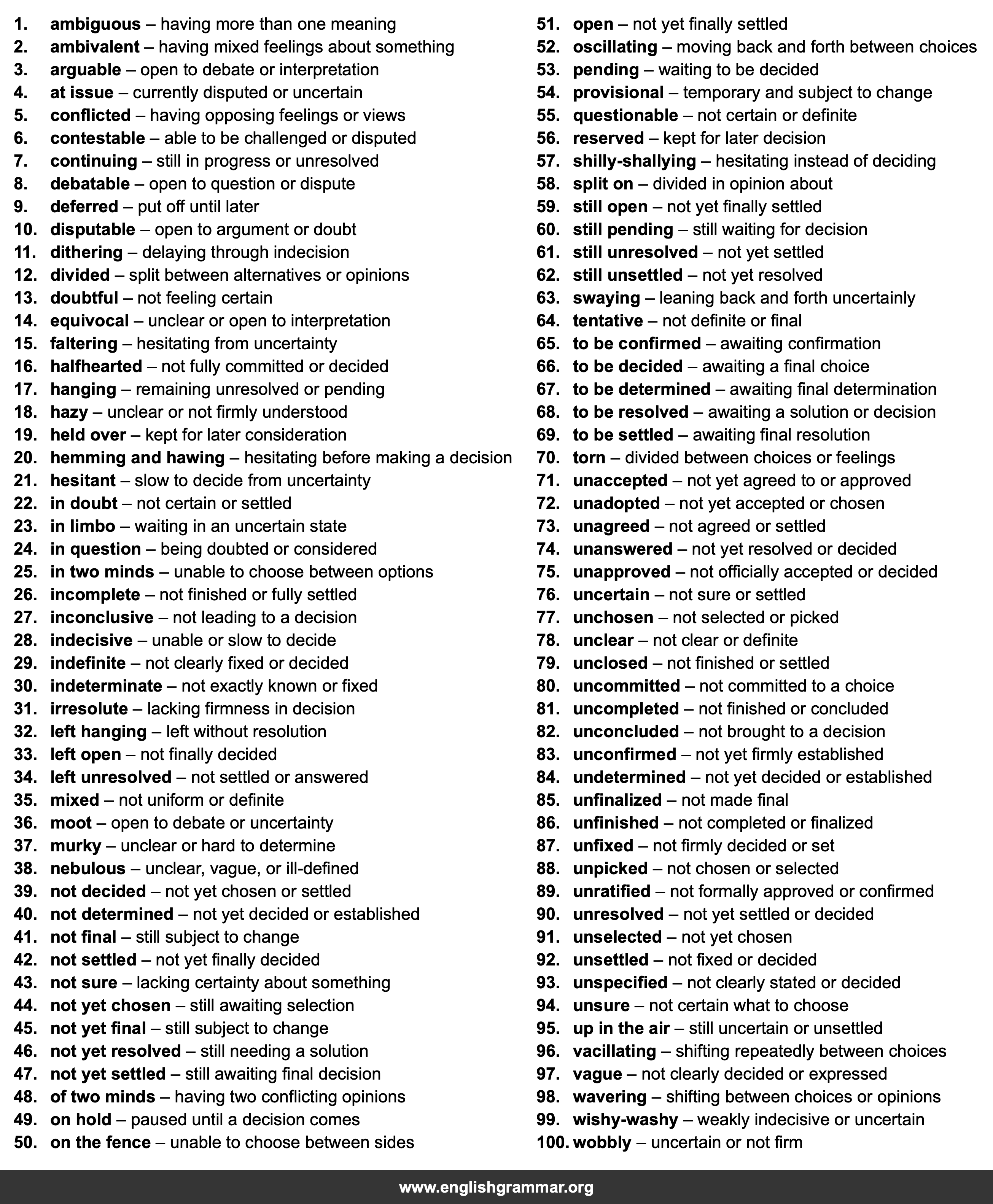100 Best Synonyms for