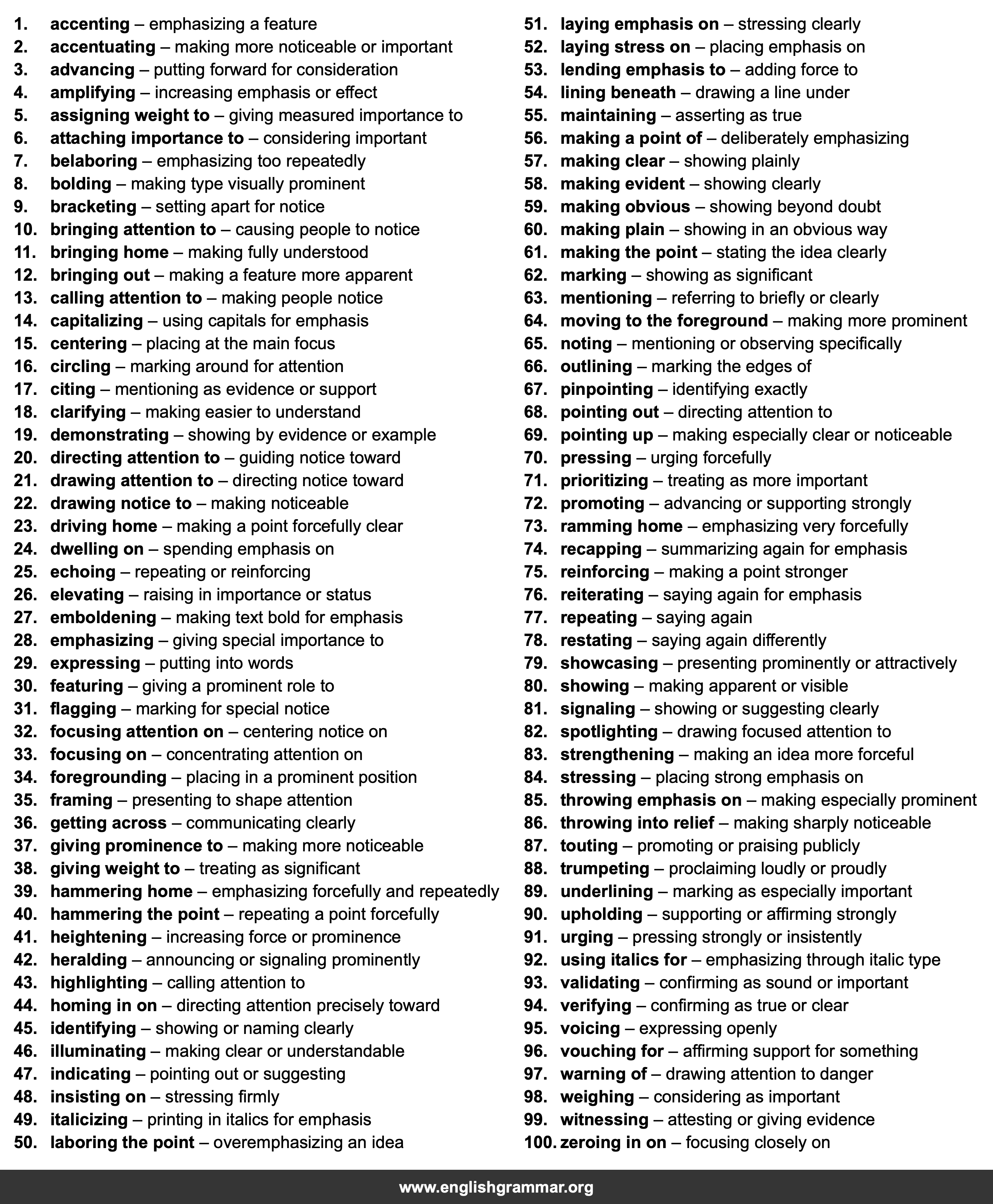 100 Best Synonyms for