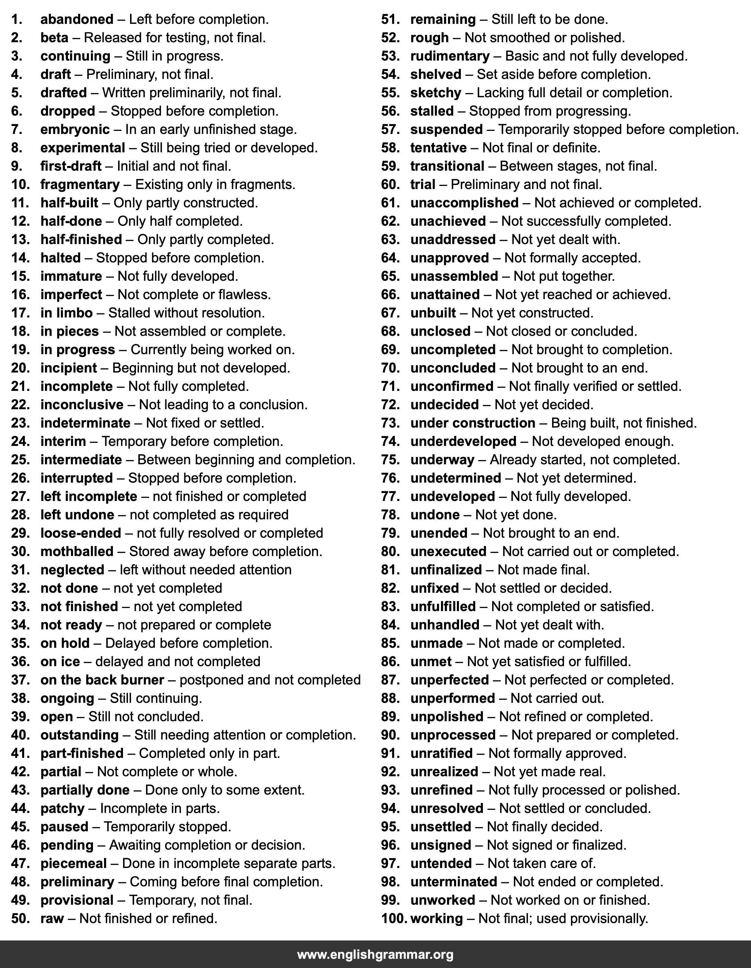 100 Best Synonyms for