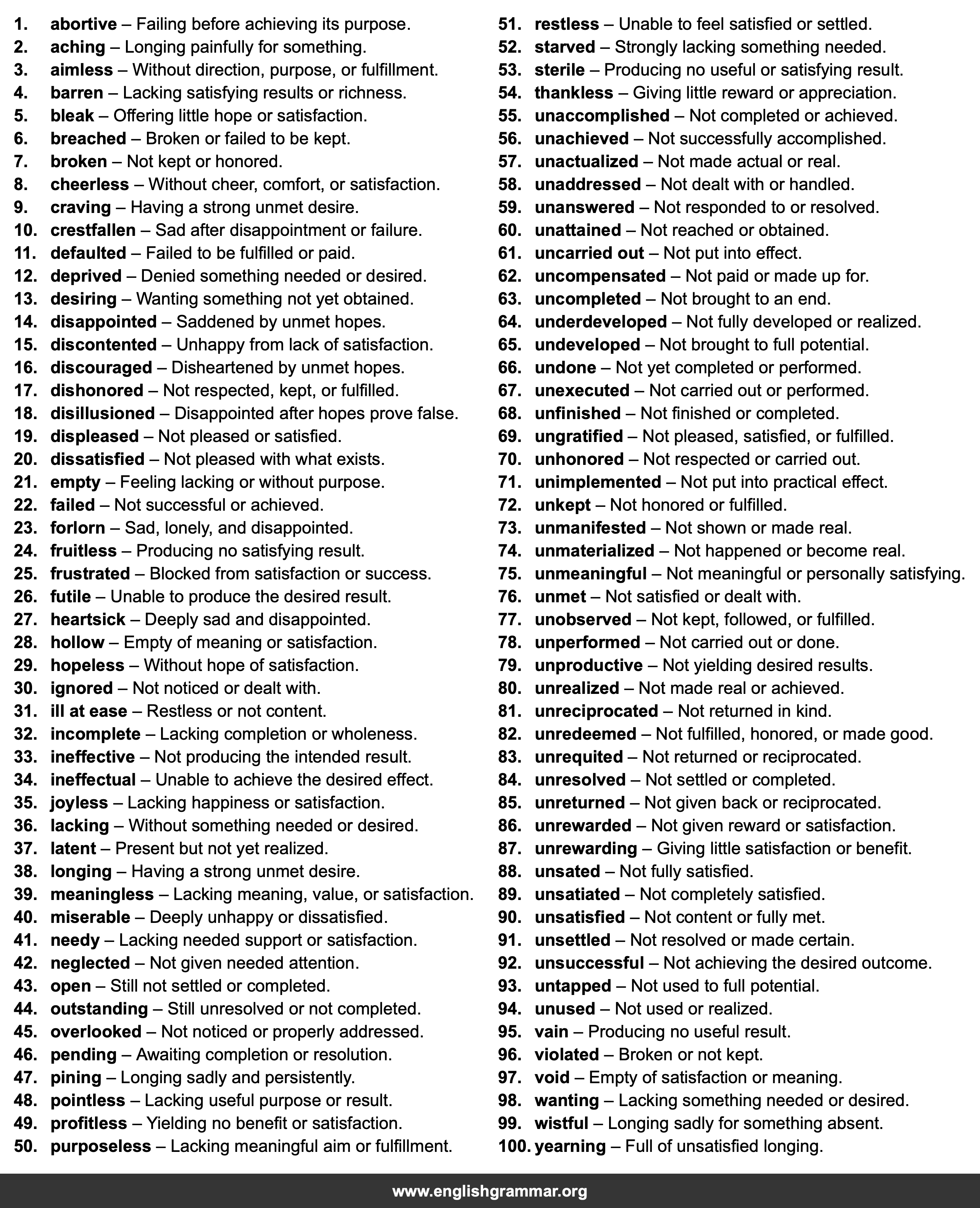 100 Best Synonyms for