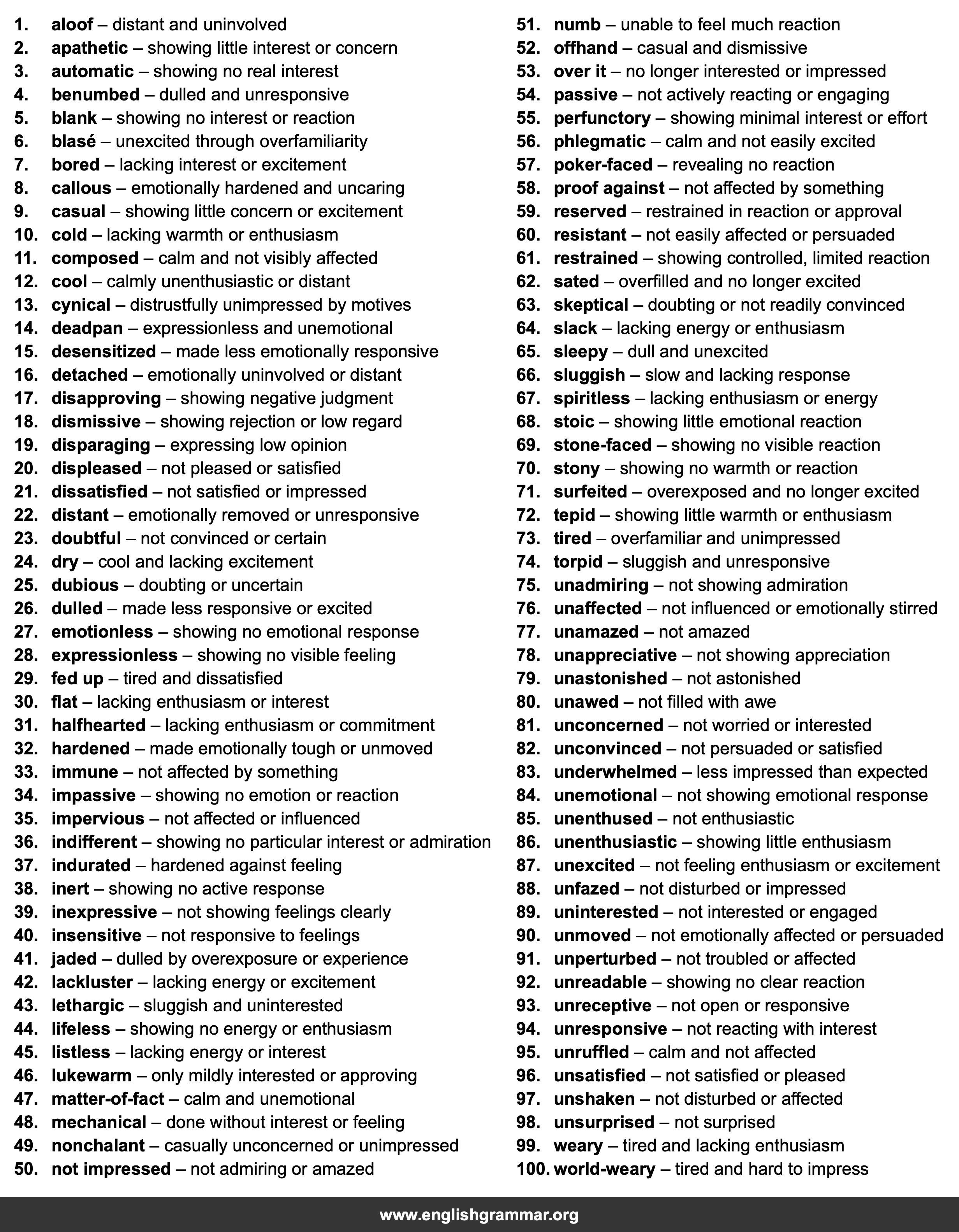 100 Best Synonyms for