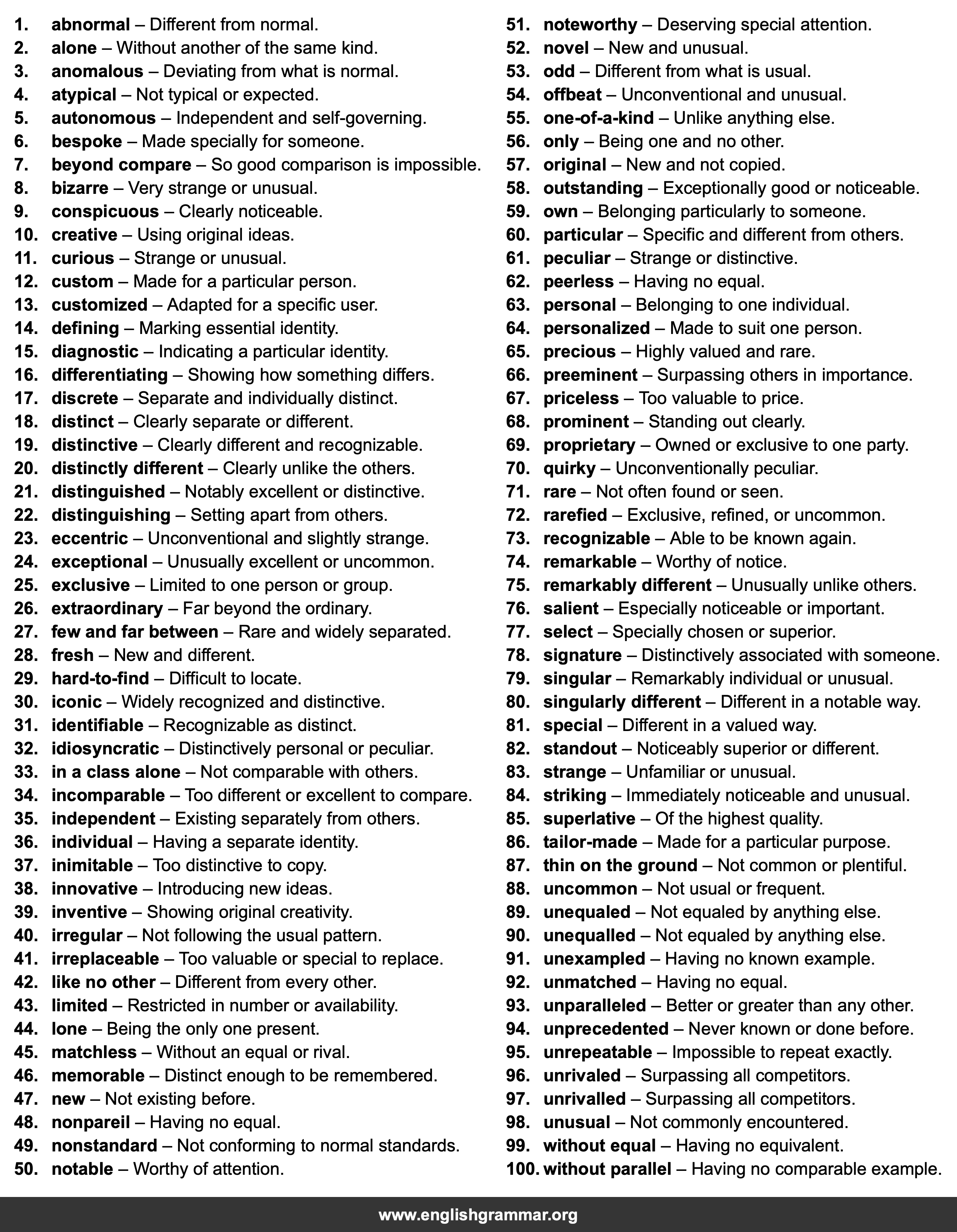 100 Best Synonyms for
