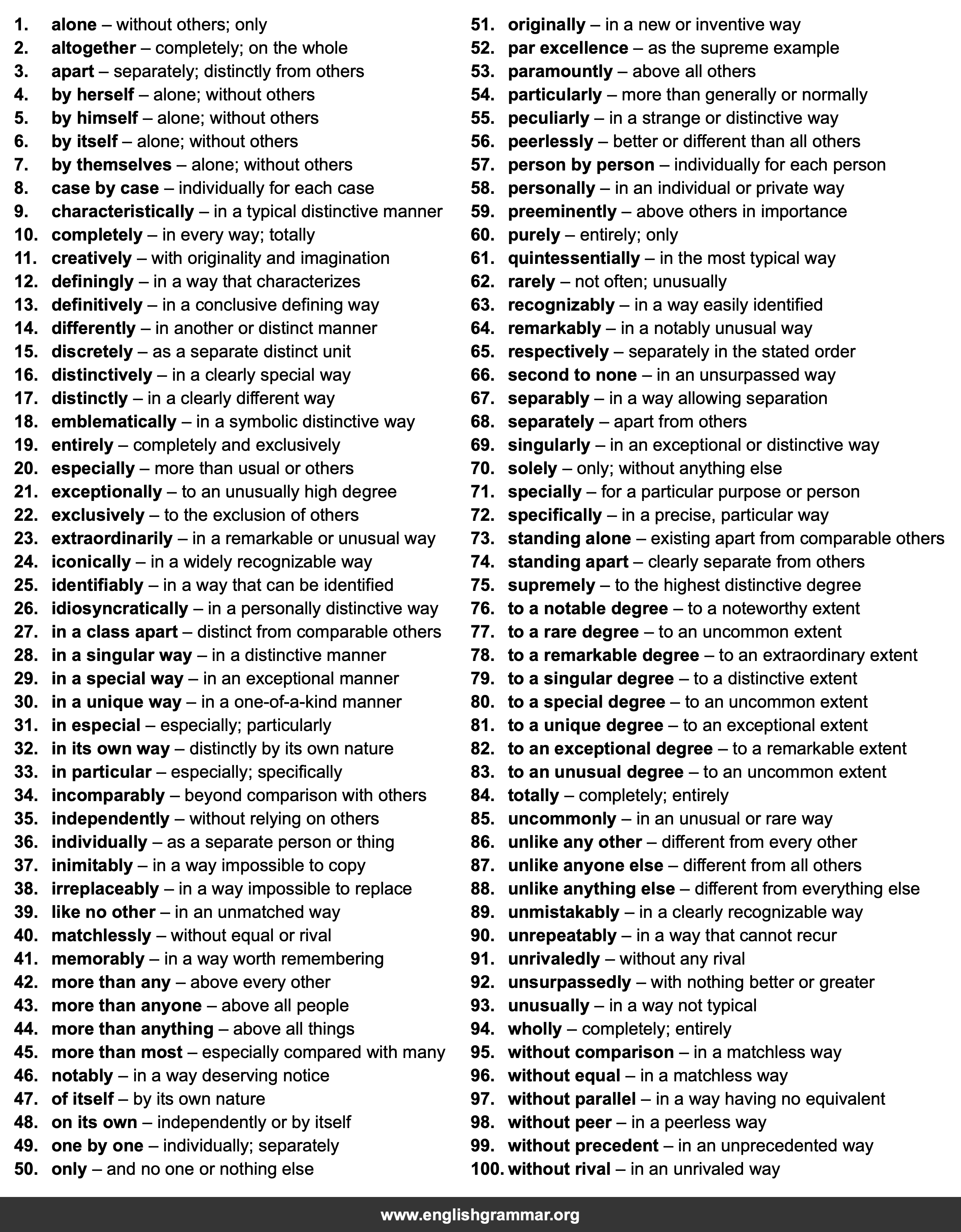 100 Best Synonyms for