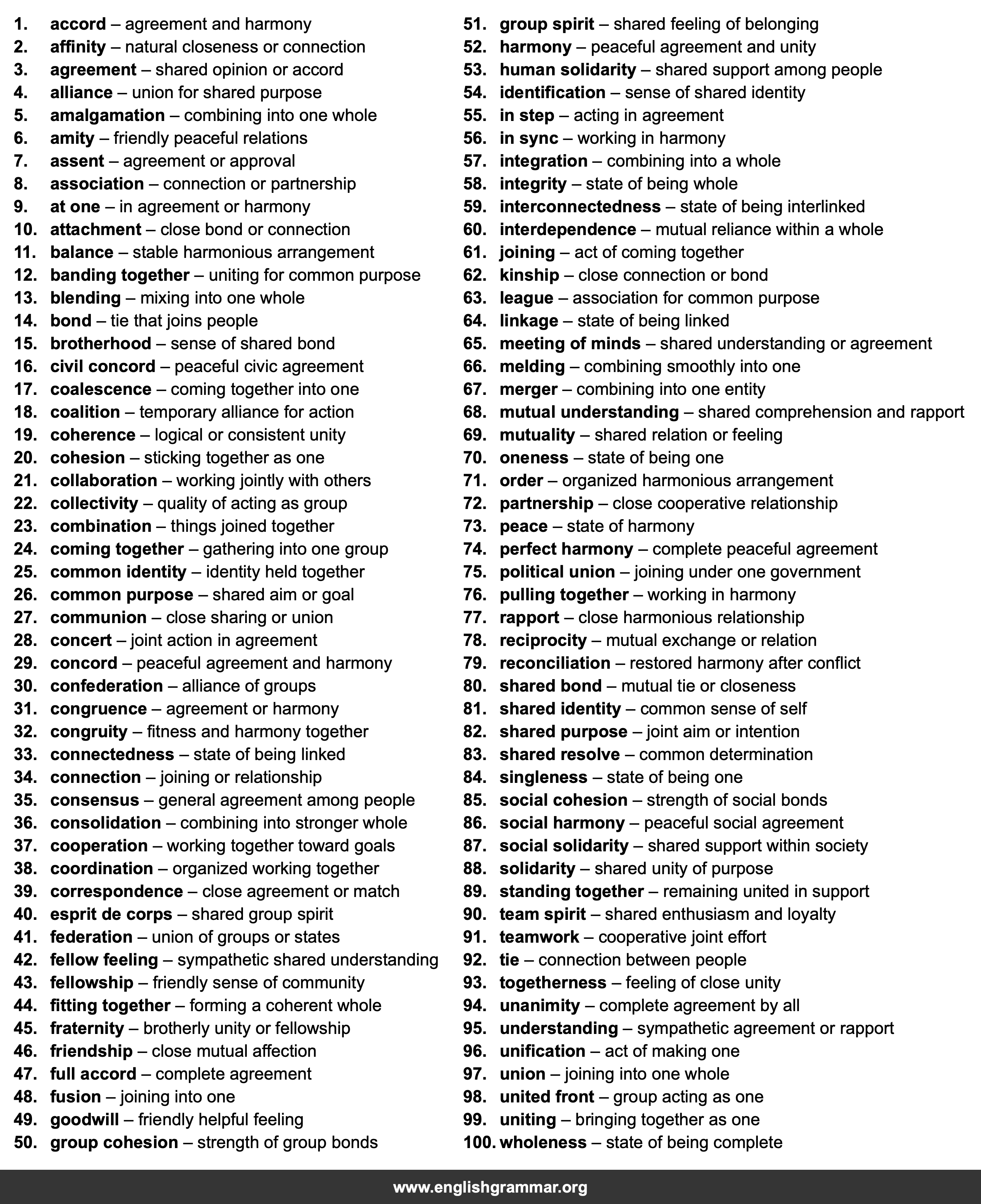 100 Best Synonyms for