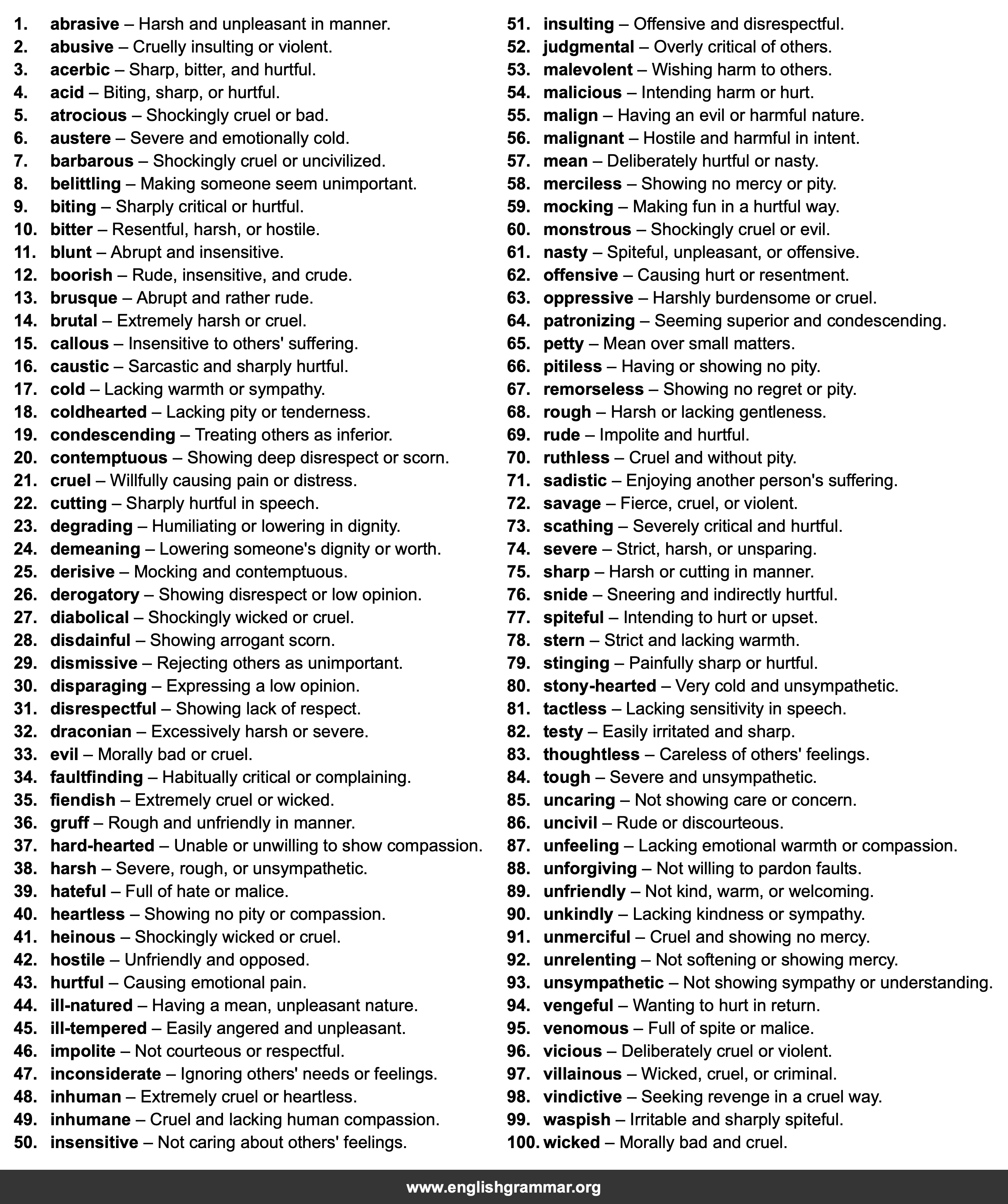 100 Best Synonyms for