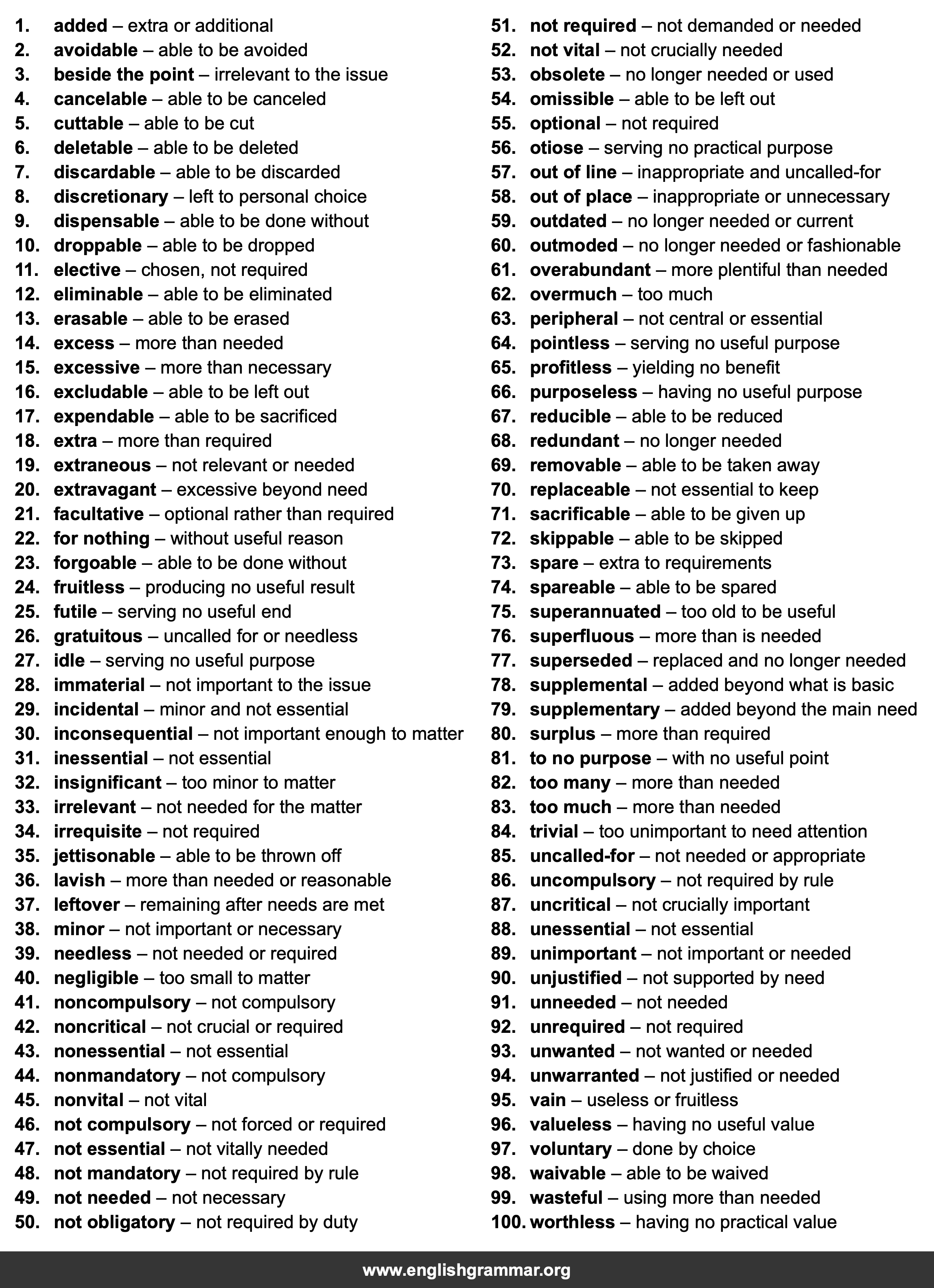 100 Best Synonyms for