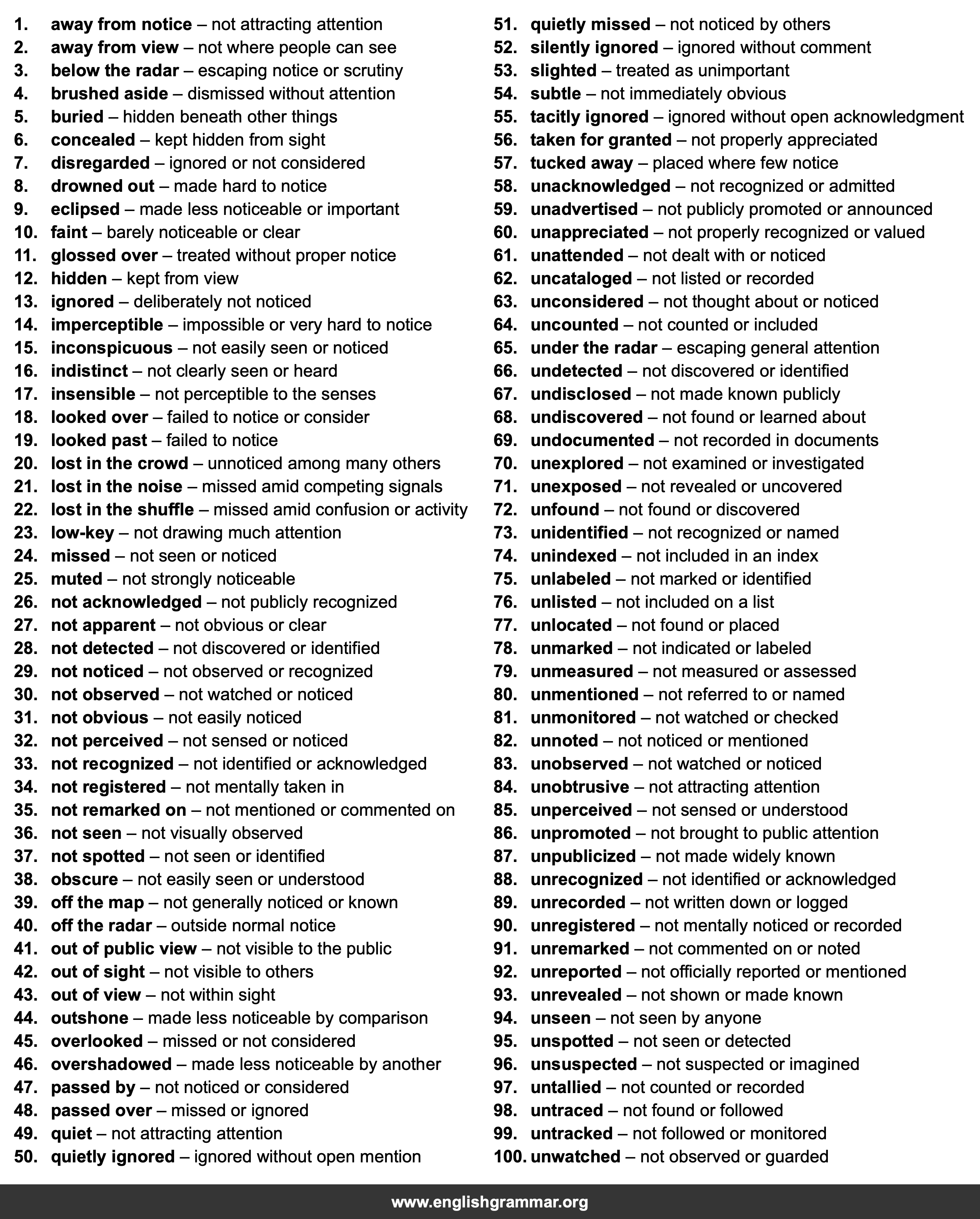 100 Best Synonyms for