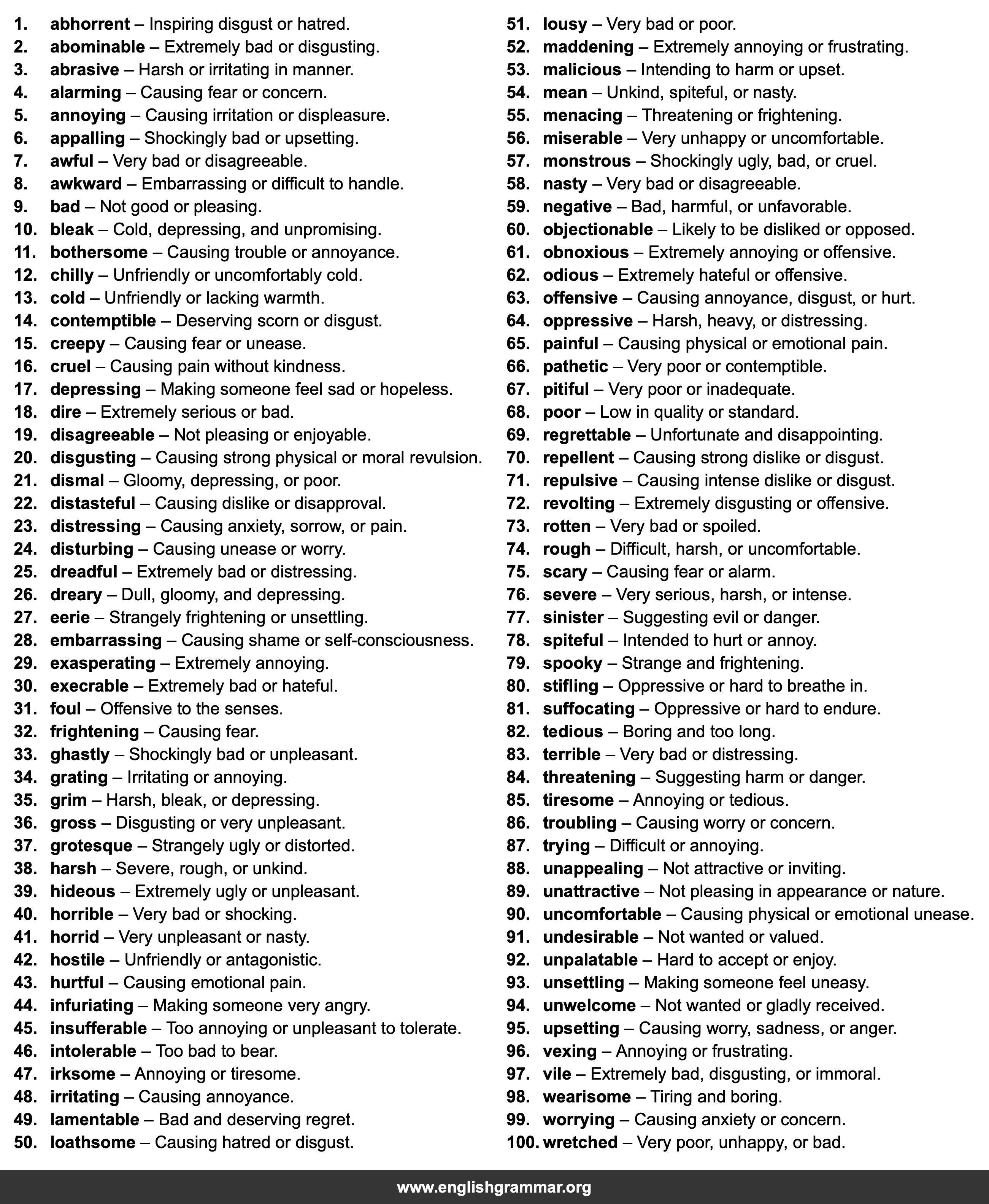 100 Best Synonyms for