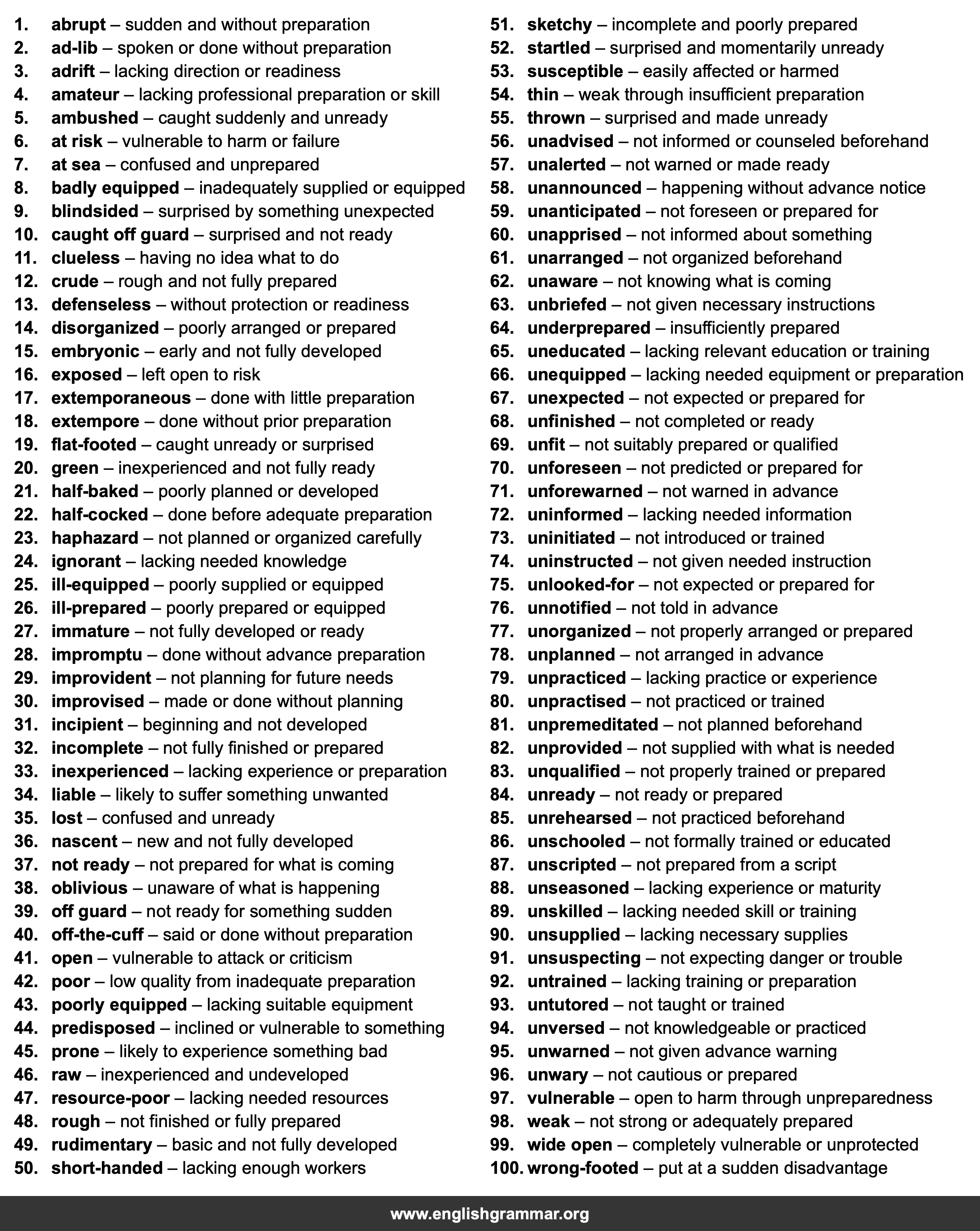 100 Best Synonyms for