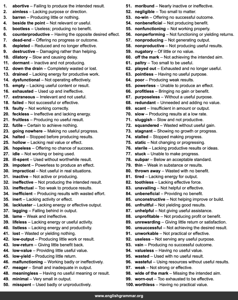 Lacking Useful 100 Best Synonyms for “Unproductive”