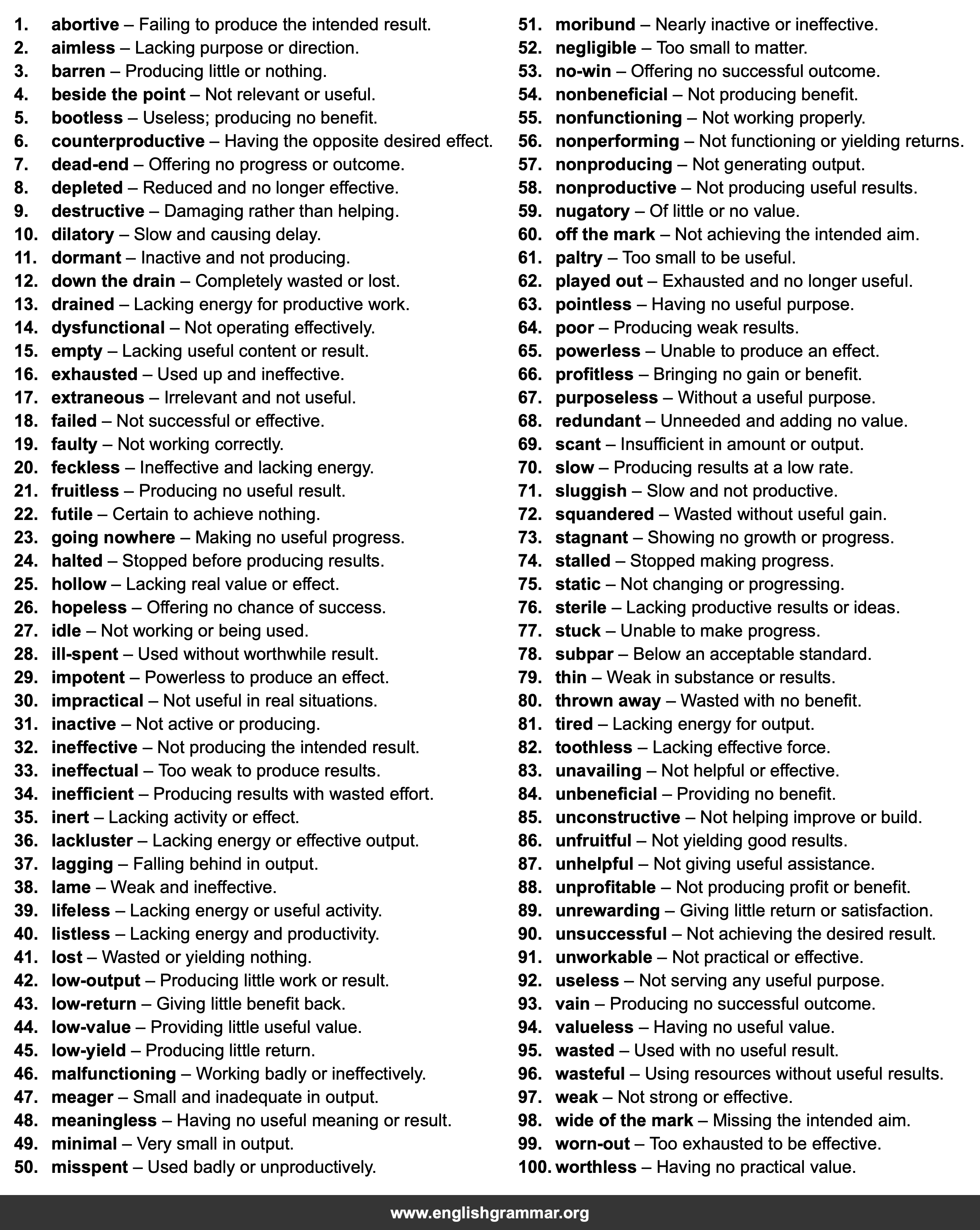 100 Best Synonyms for