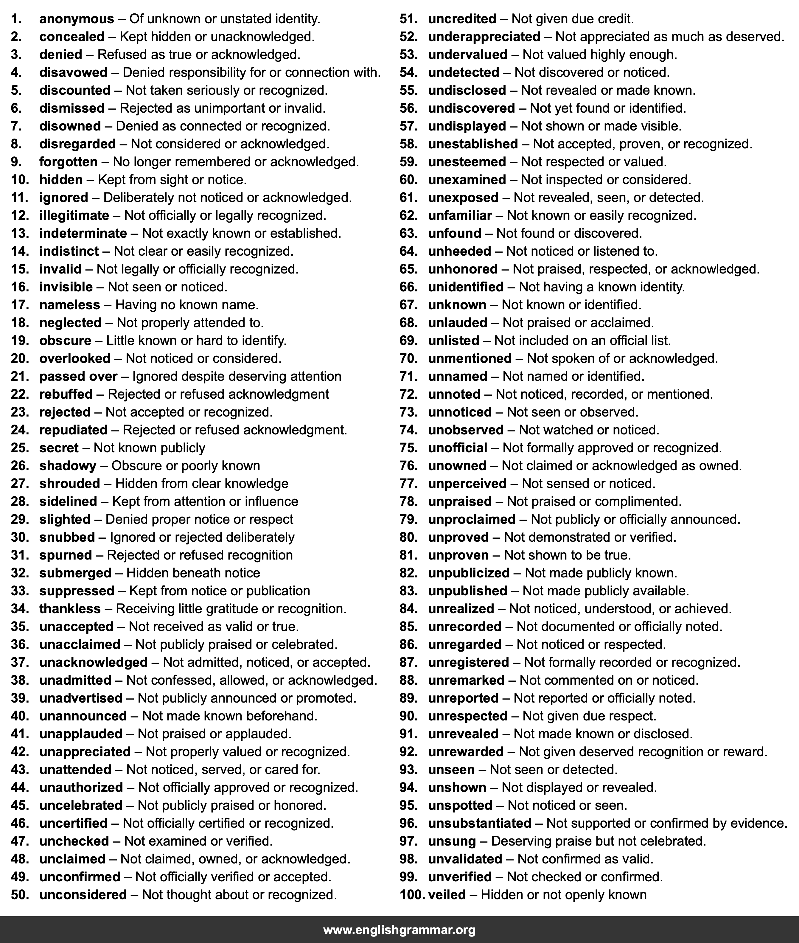 100 Best Synonyms for