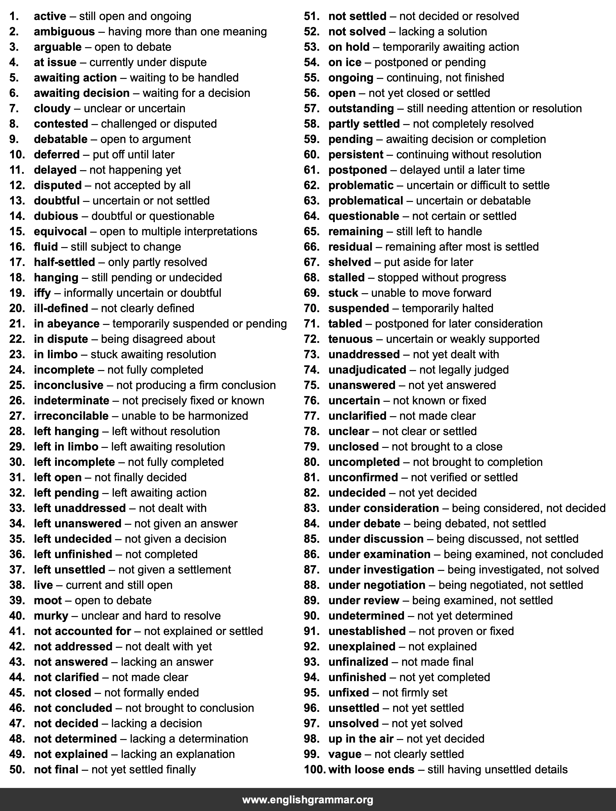 100 Best Synonyms for