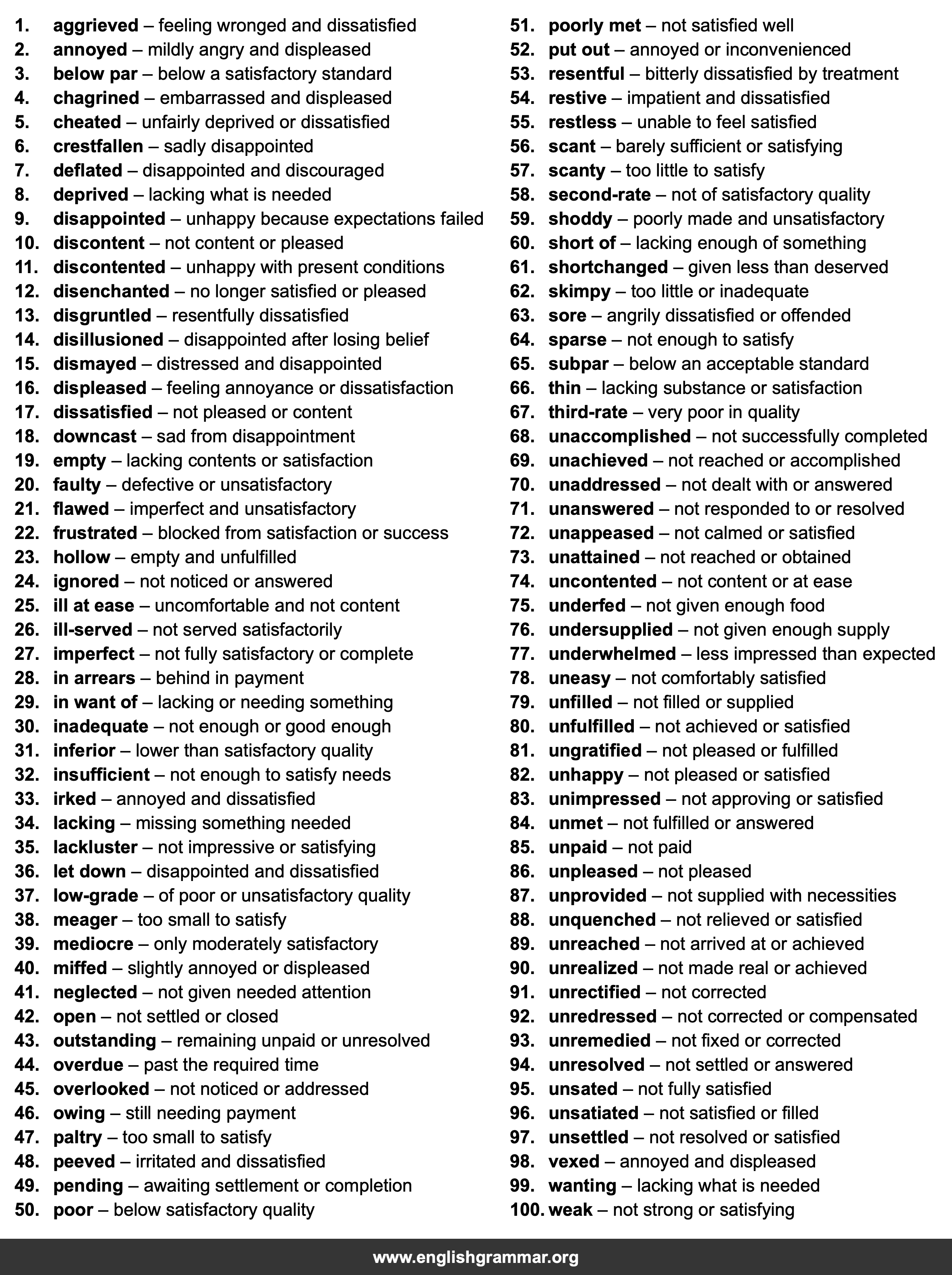 100 Best Synonyms for