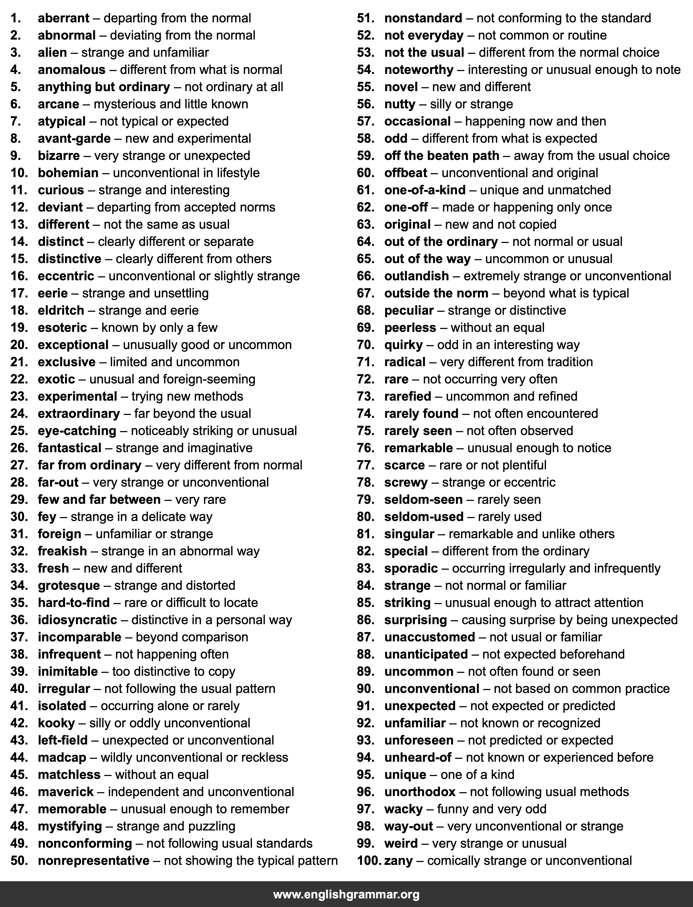 100 Best Synonyms for