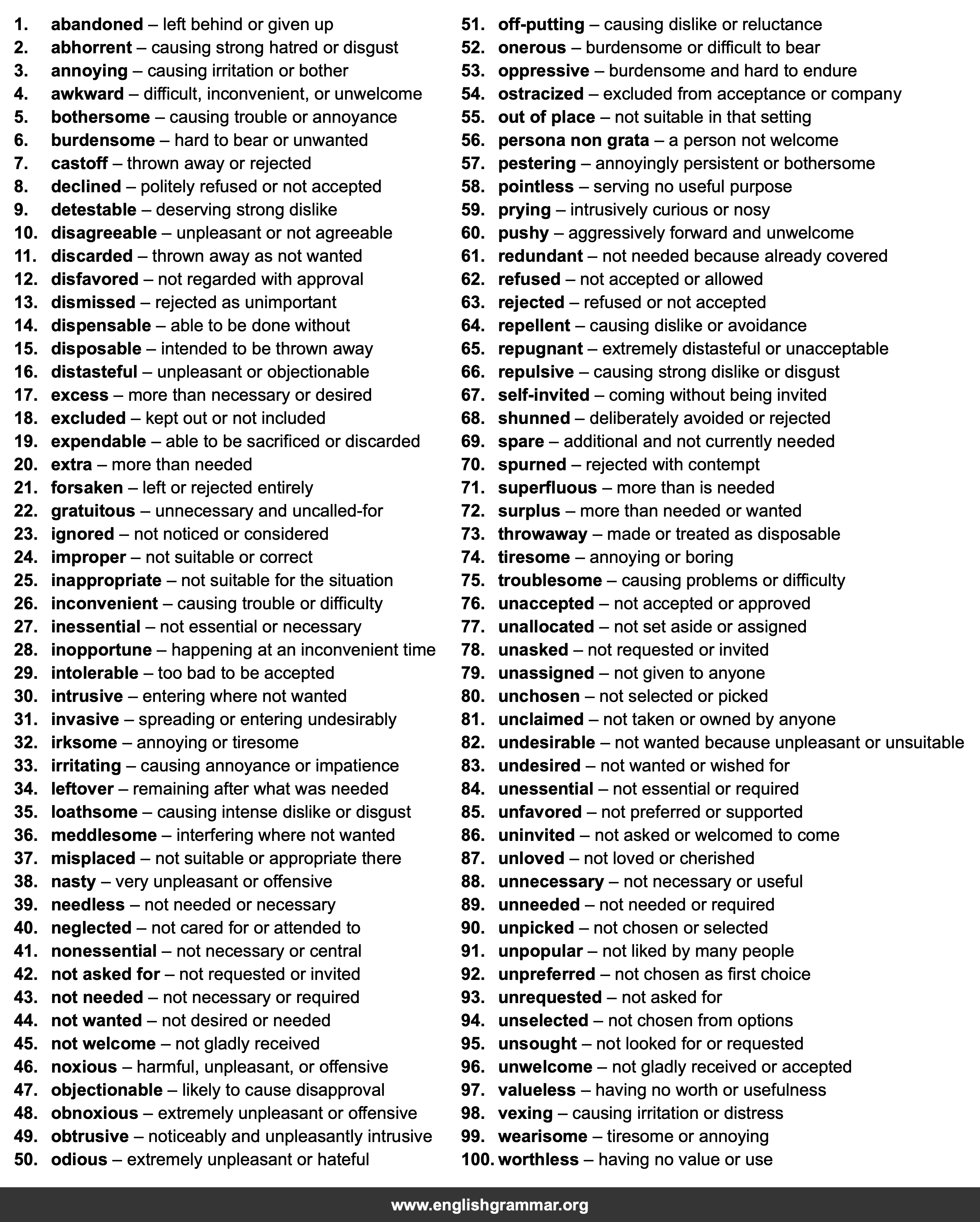 100 Best Synonyms for