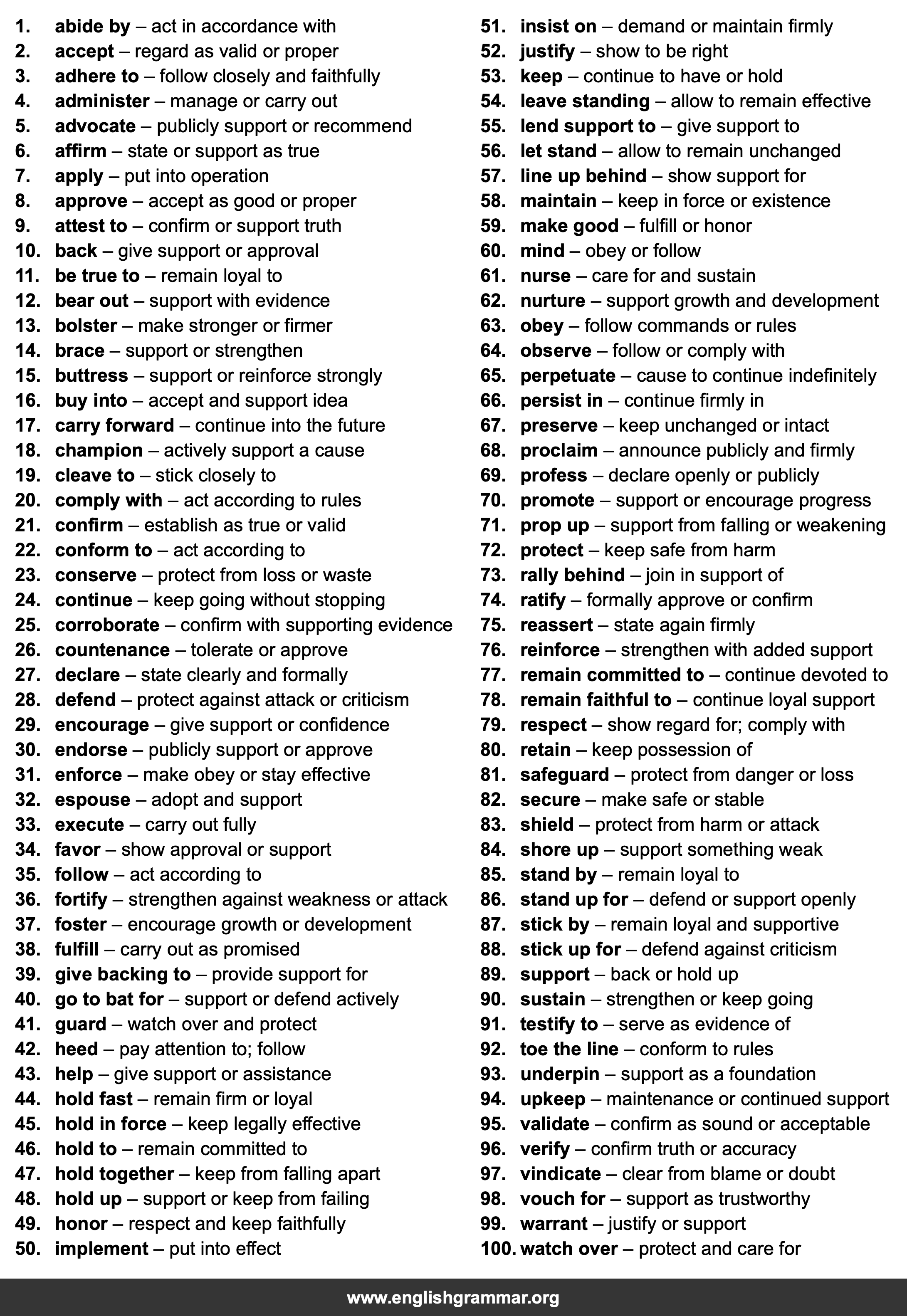100 Best Synonyms for