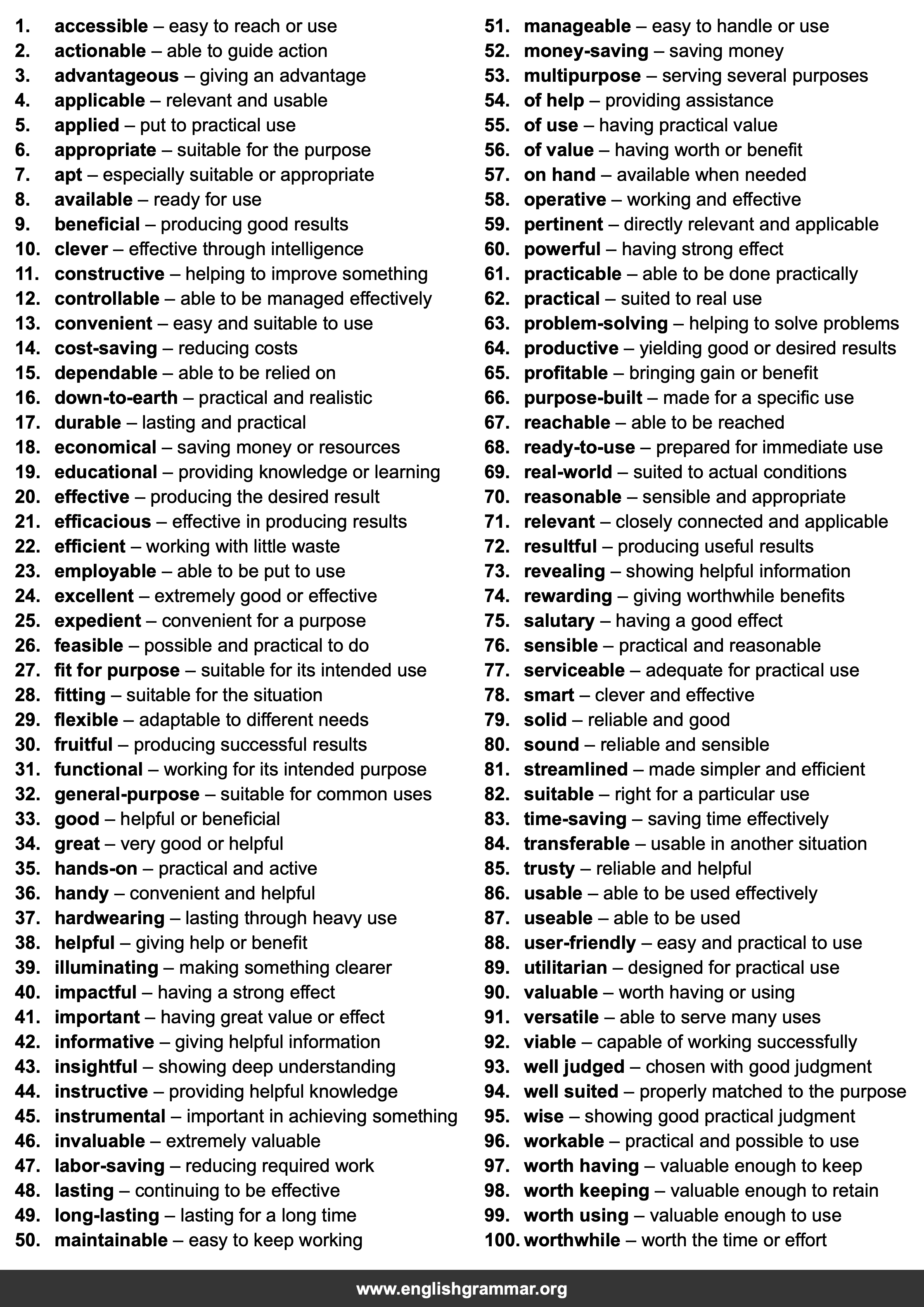100 Best Synonyms for