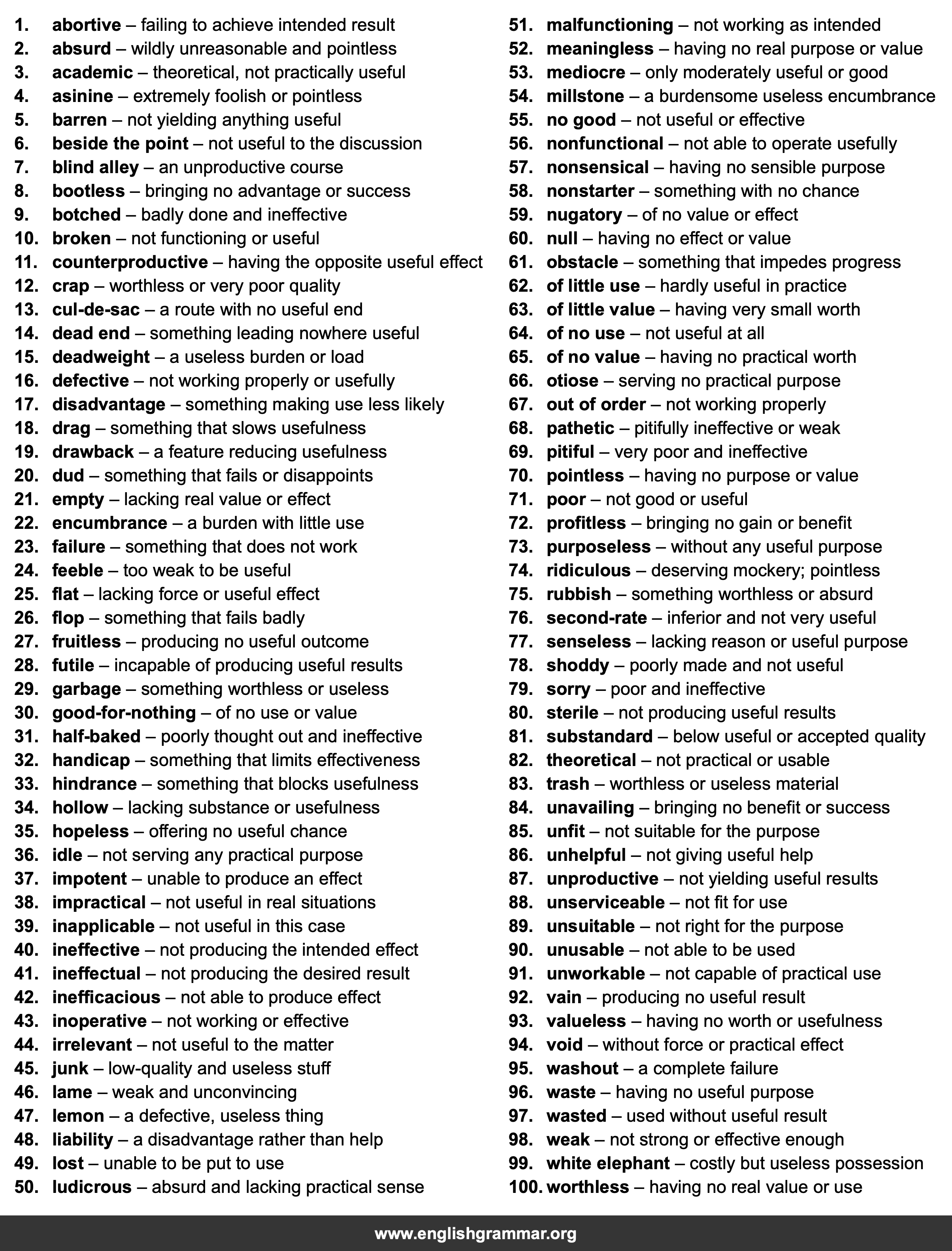100 Best Synonyms for