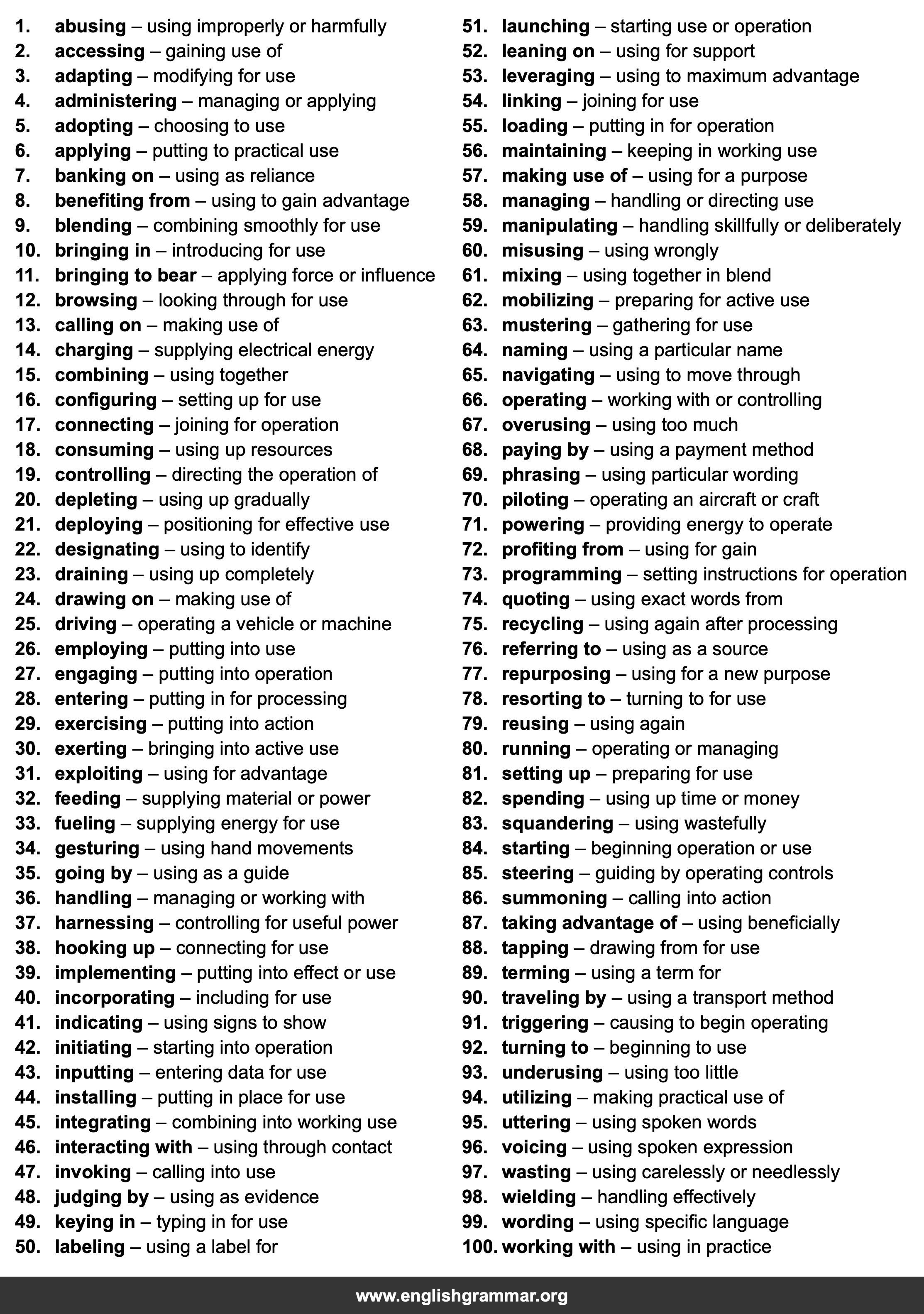 100 Best Synonyms for