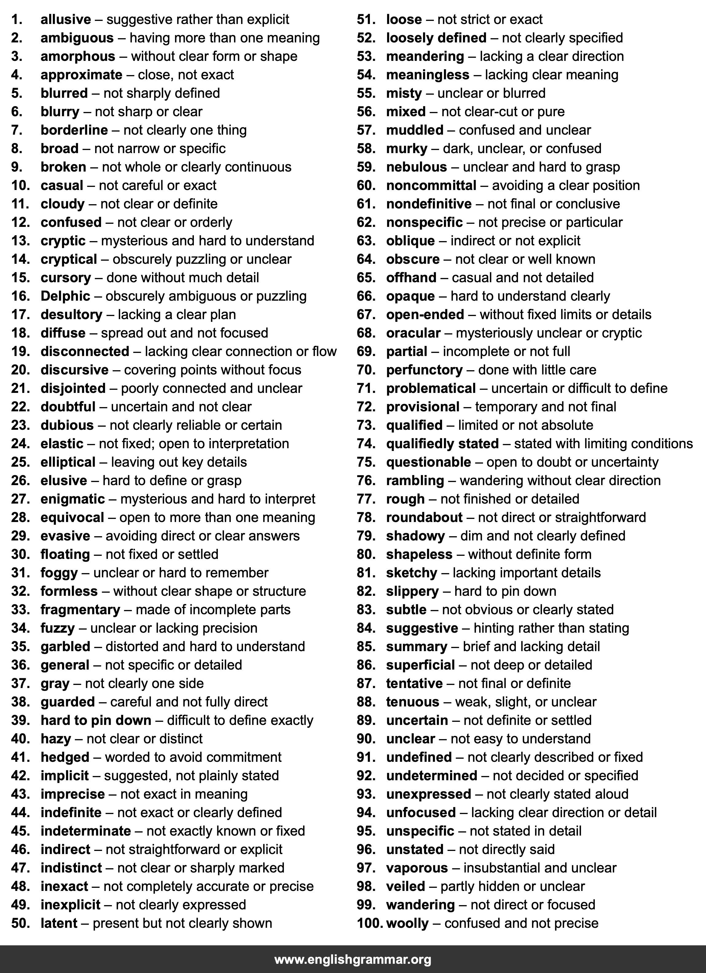 100 Best Synonyms for