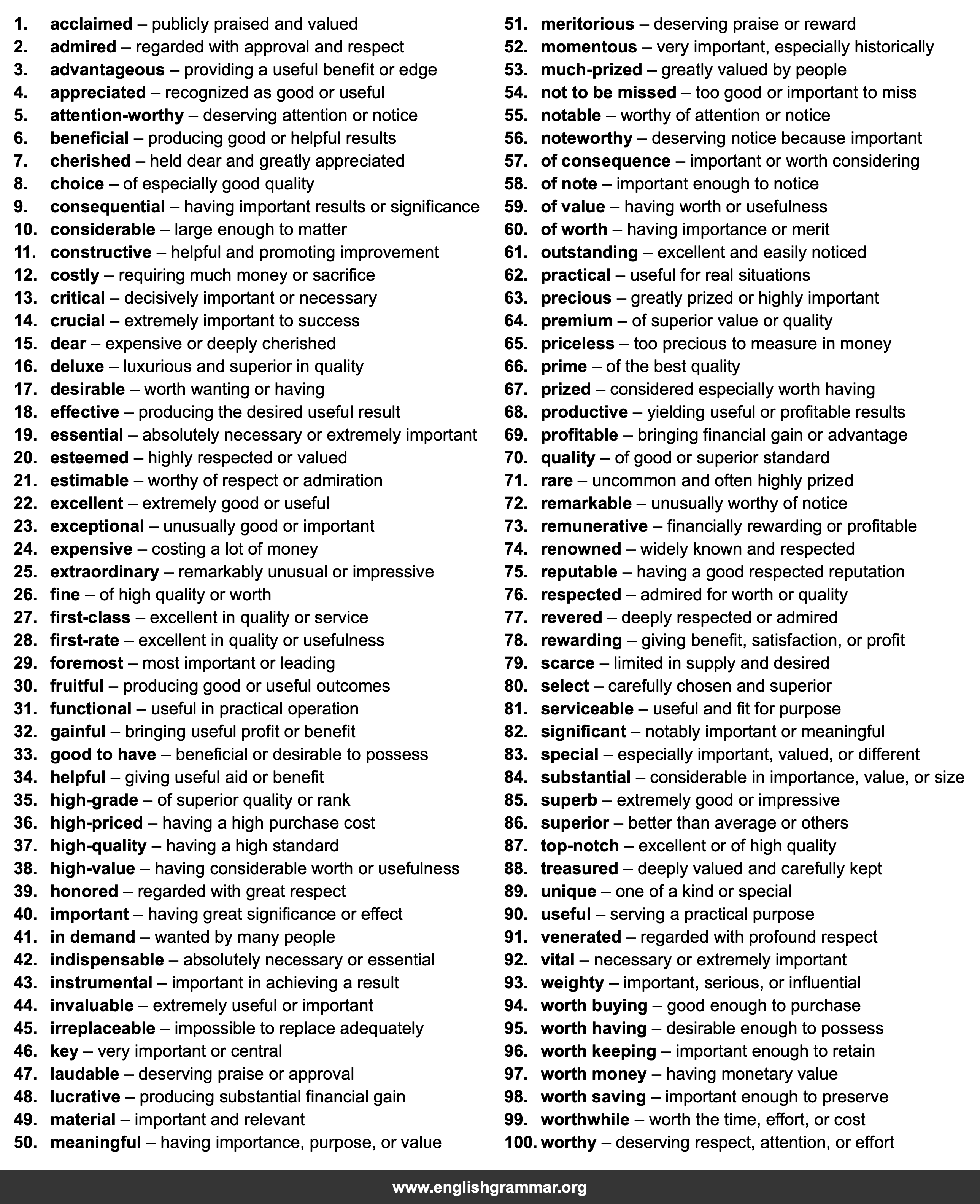 100 Best Synonyms for