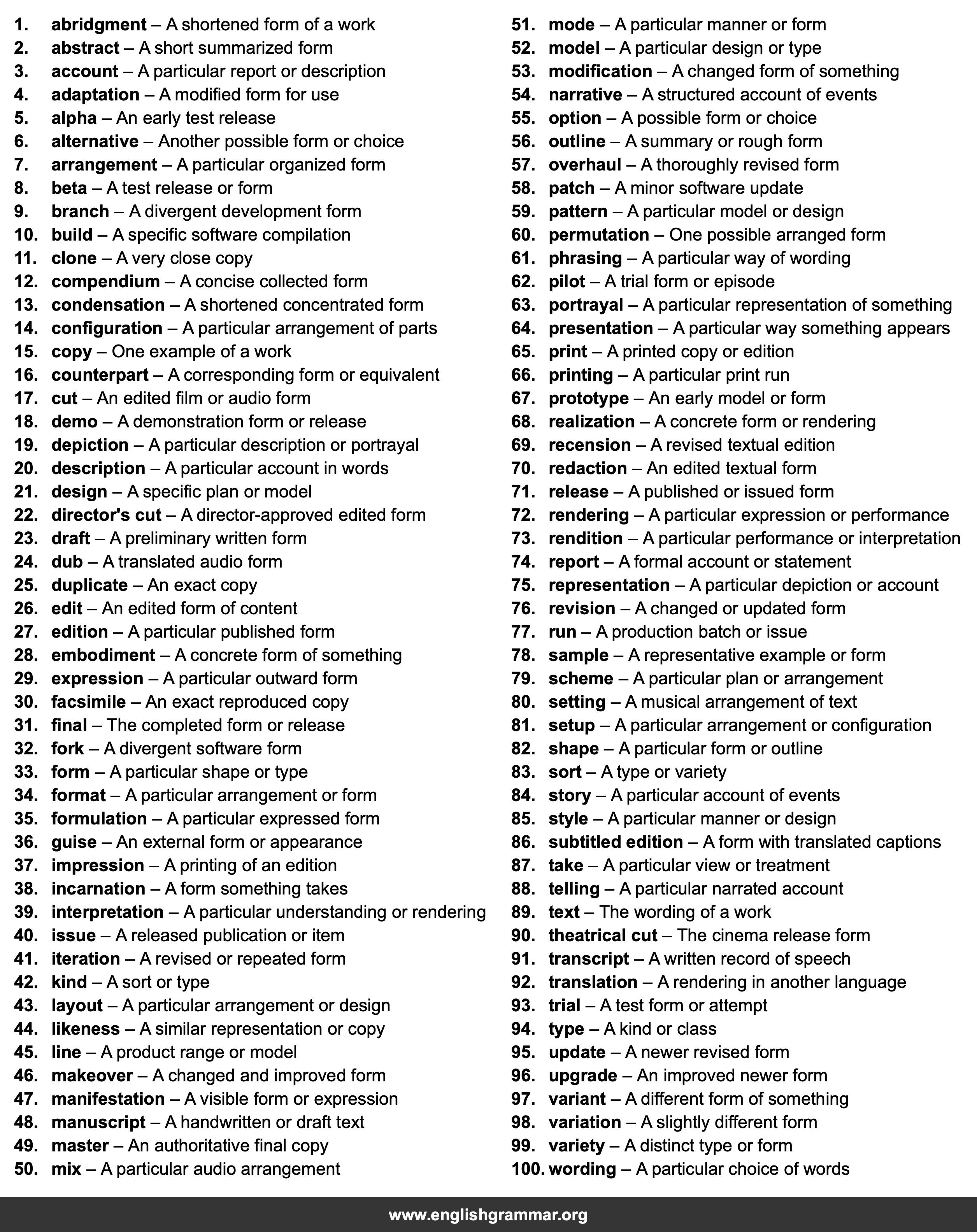 100 Best Synonyms for