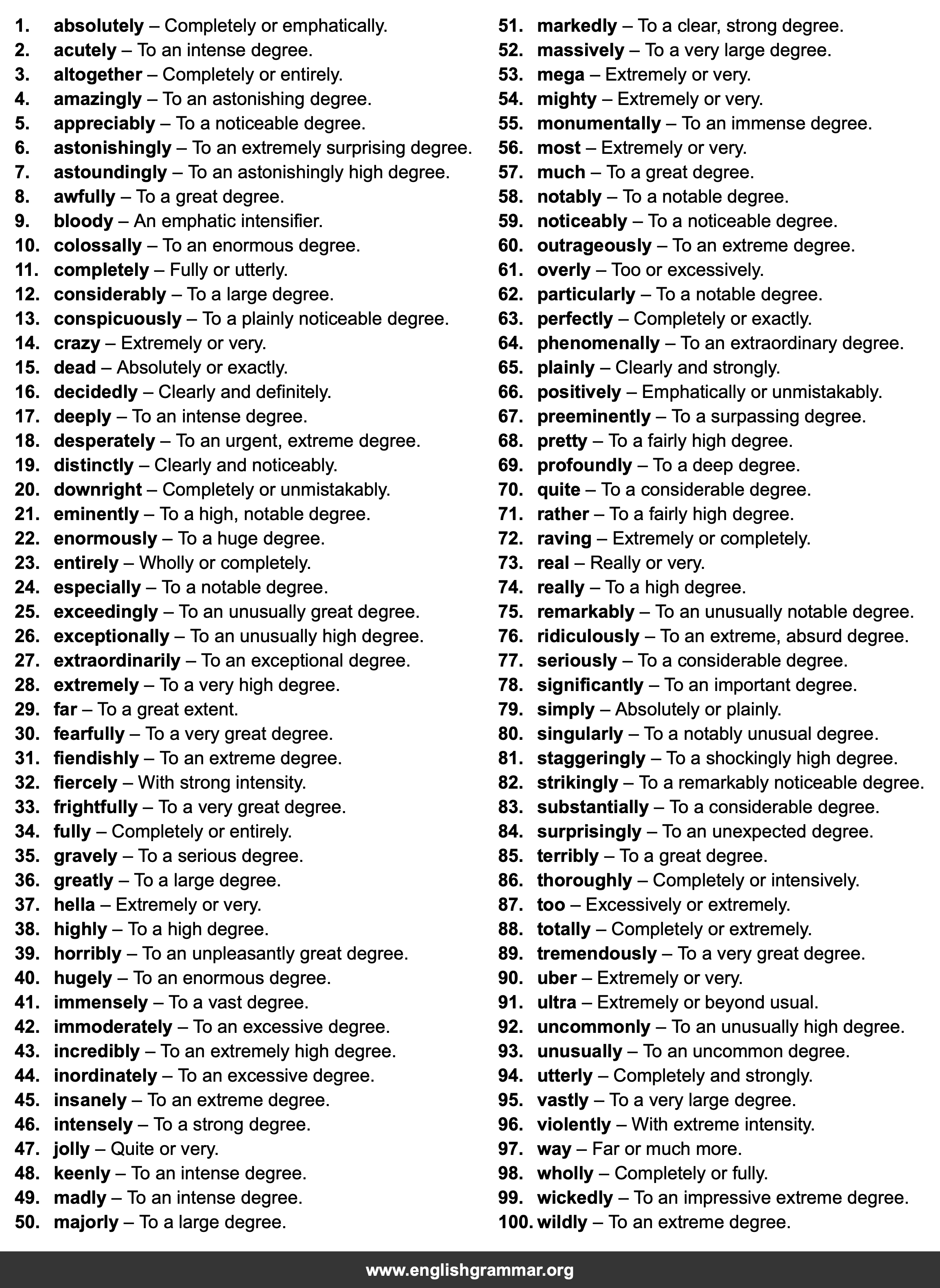 100 Best Synonyms for