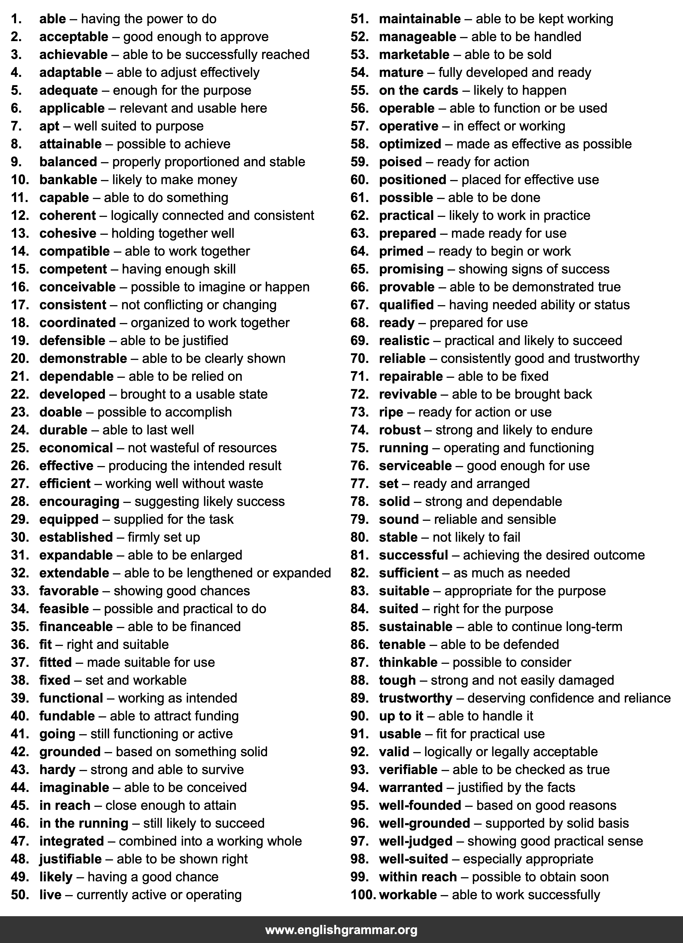 100 Best Synonyms for