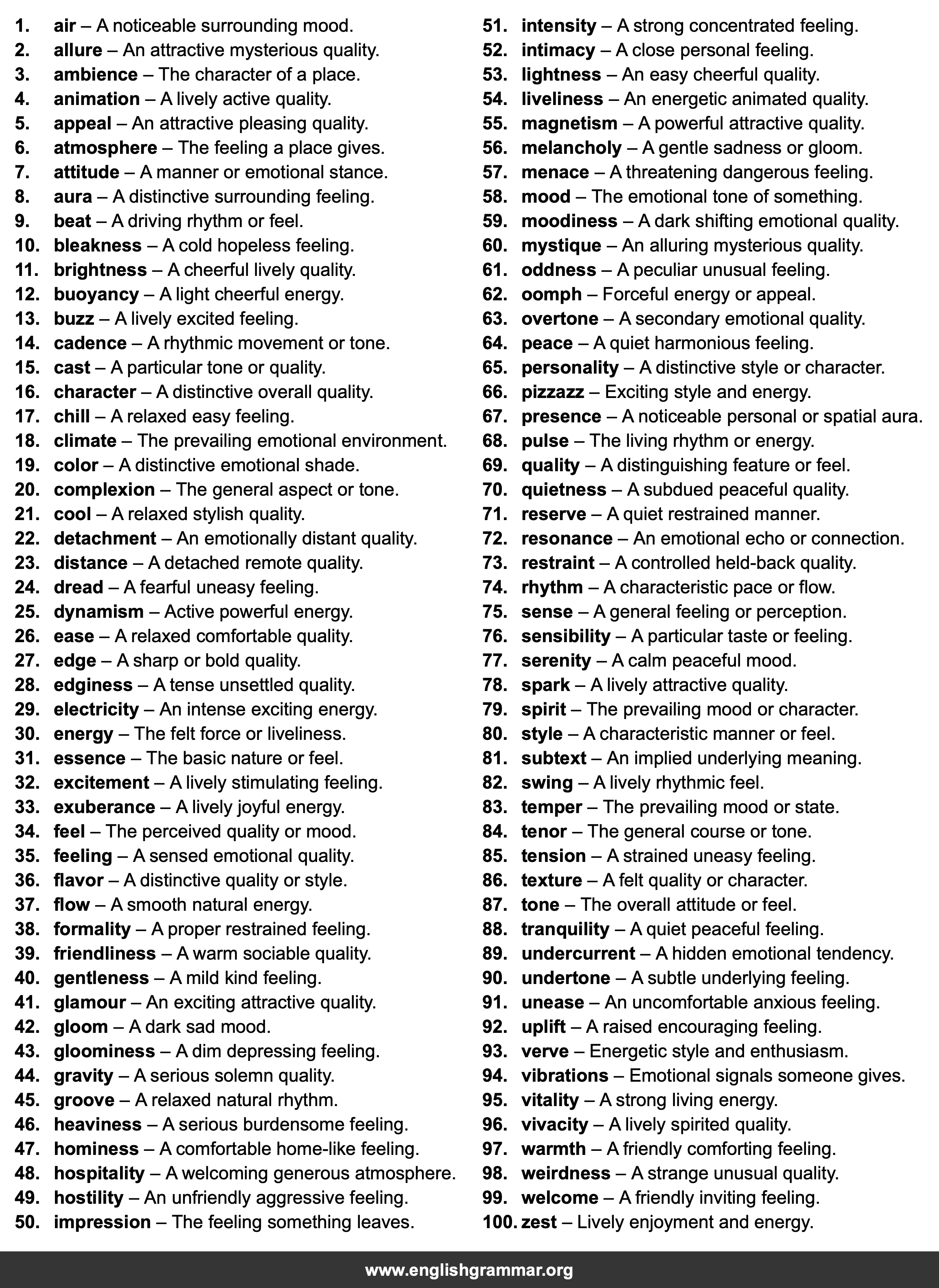 100 Best Synonyms for